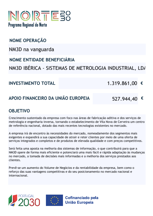 Projeto NORTE 2030 — ficha da operação