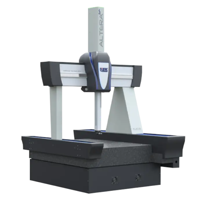 CMM em Producao