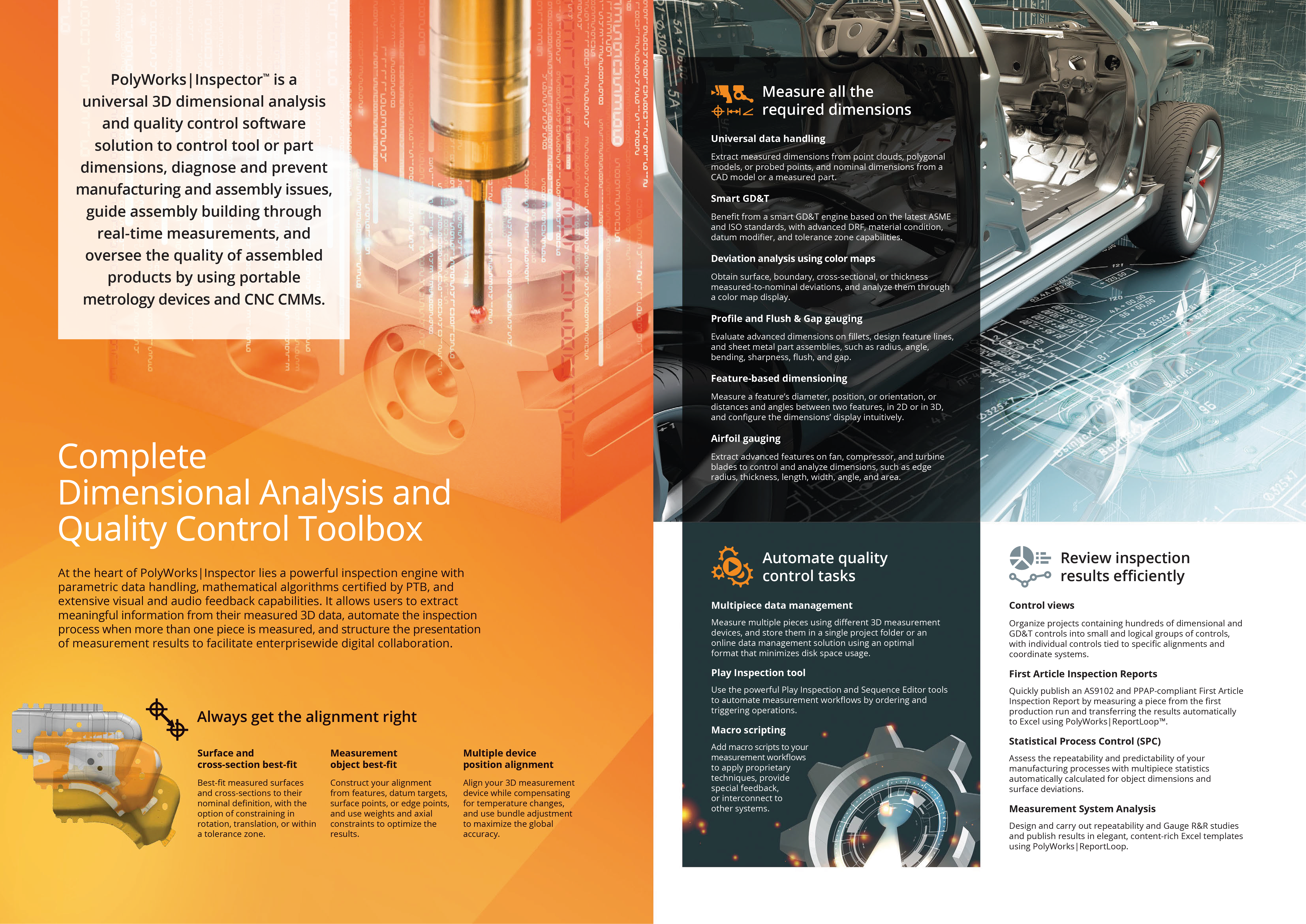 CMM Software