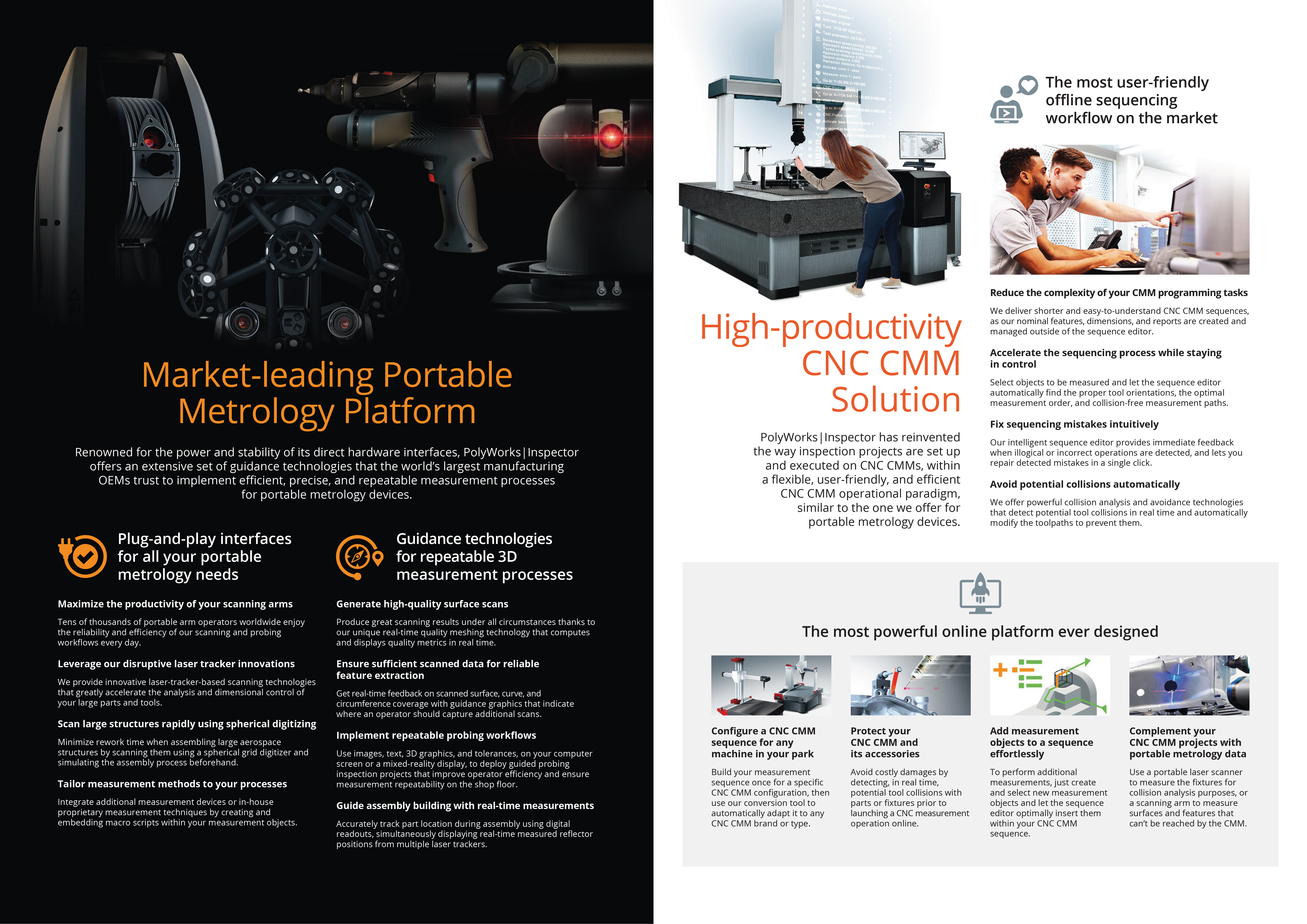 CMM Software