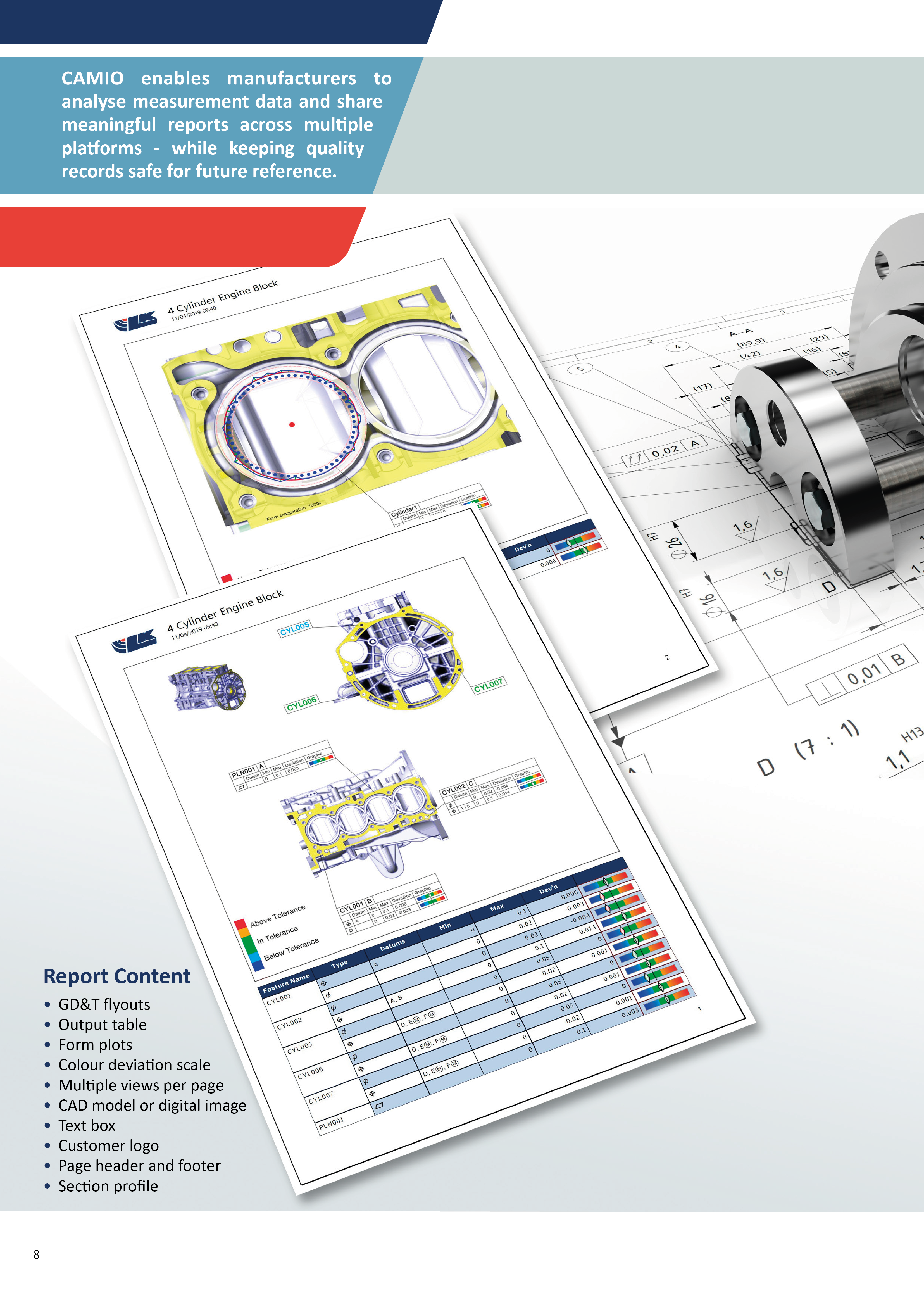 CMM Software