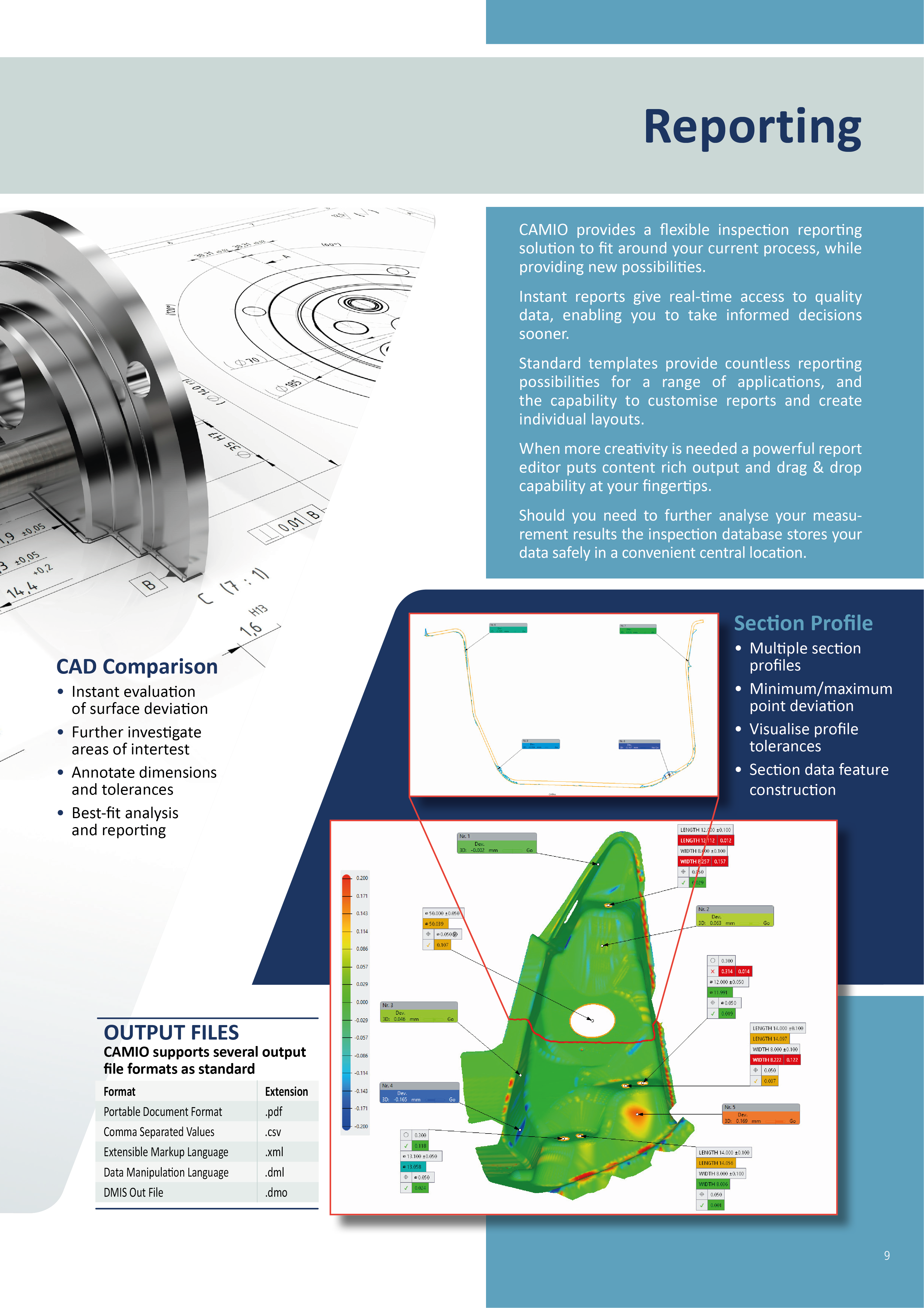 CMM Software
