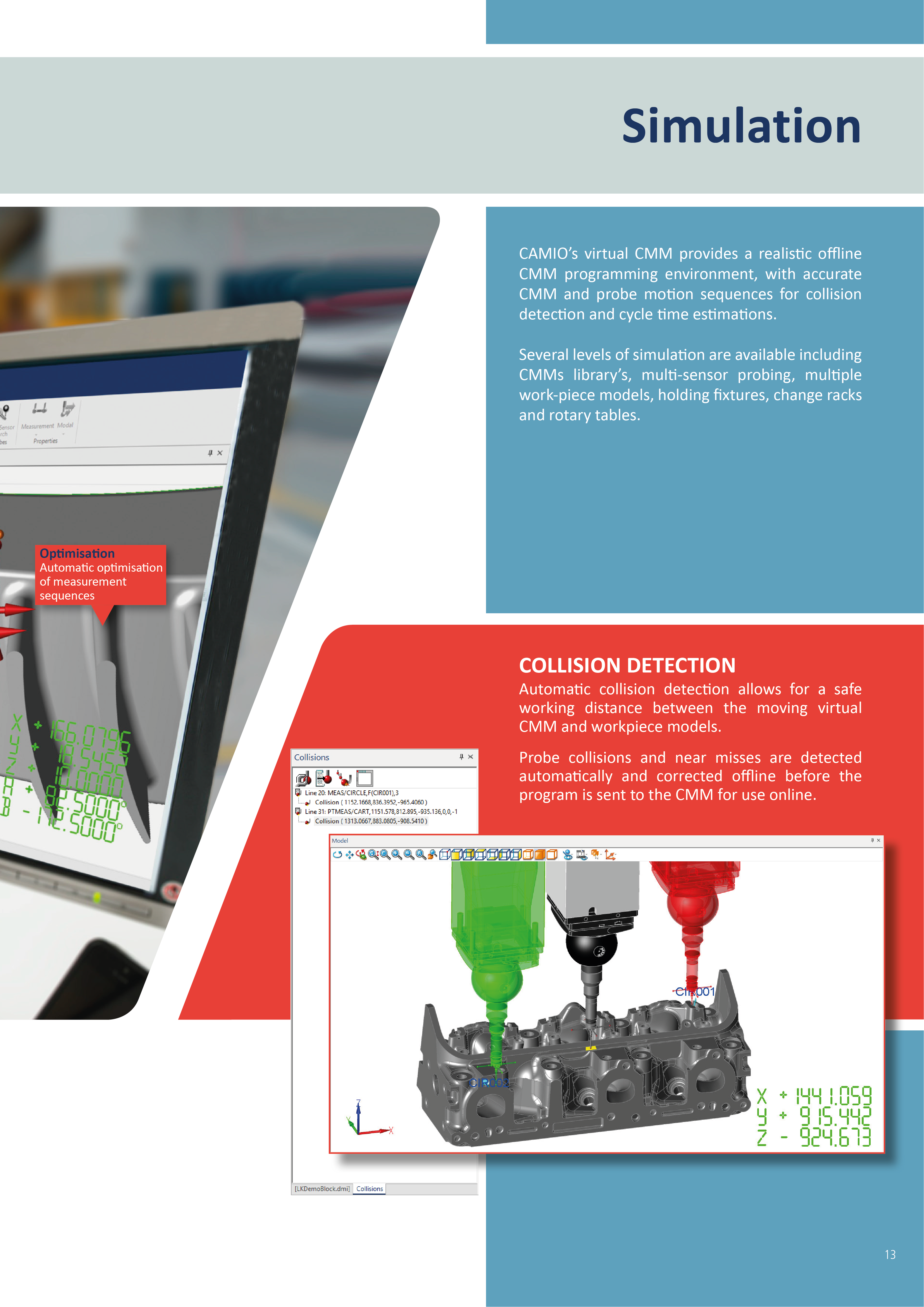 CMM Software