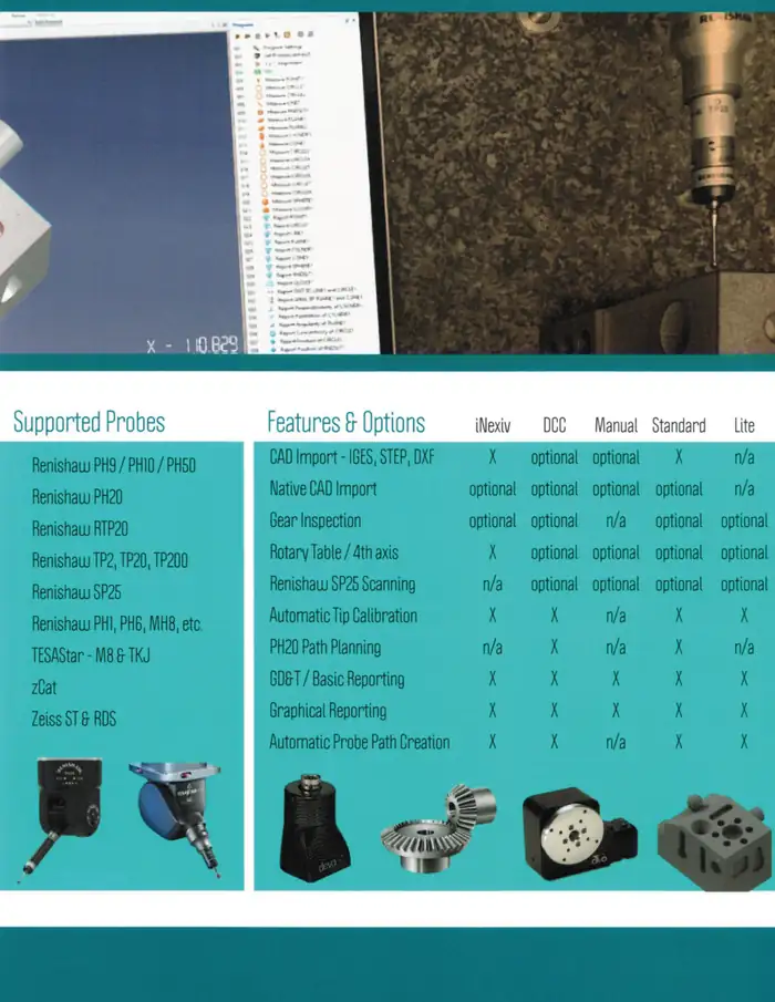 CMM Software