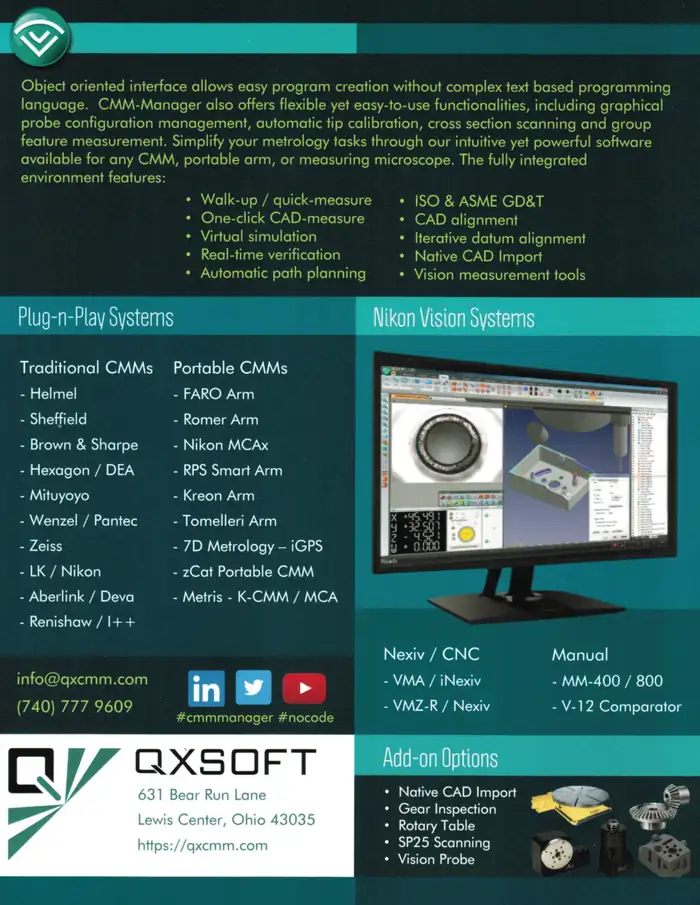CMM Software