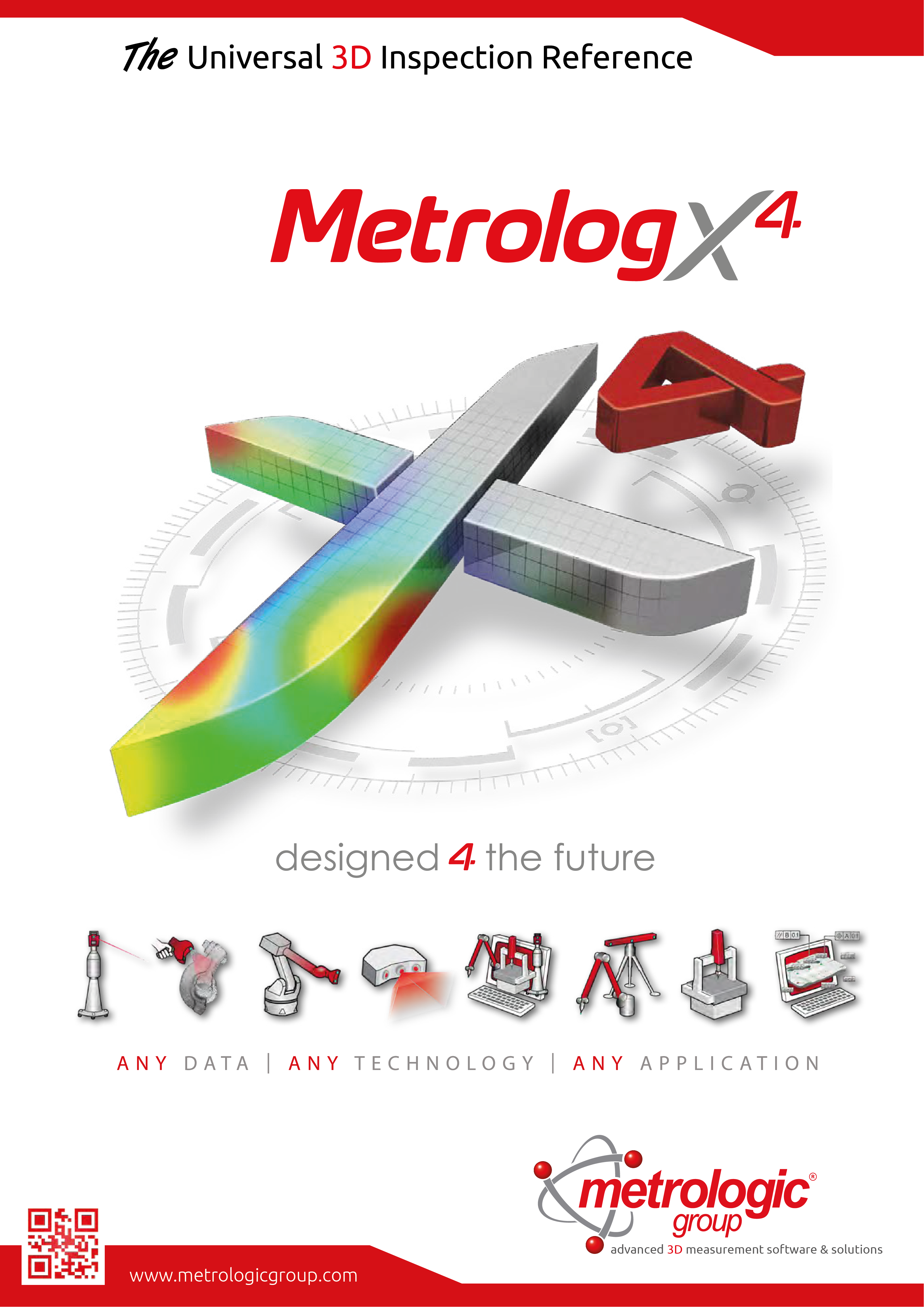 CMM Software
