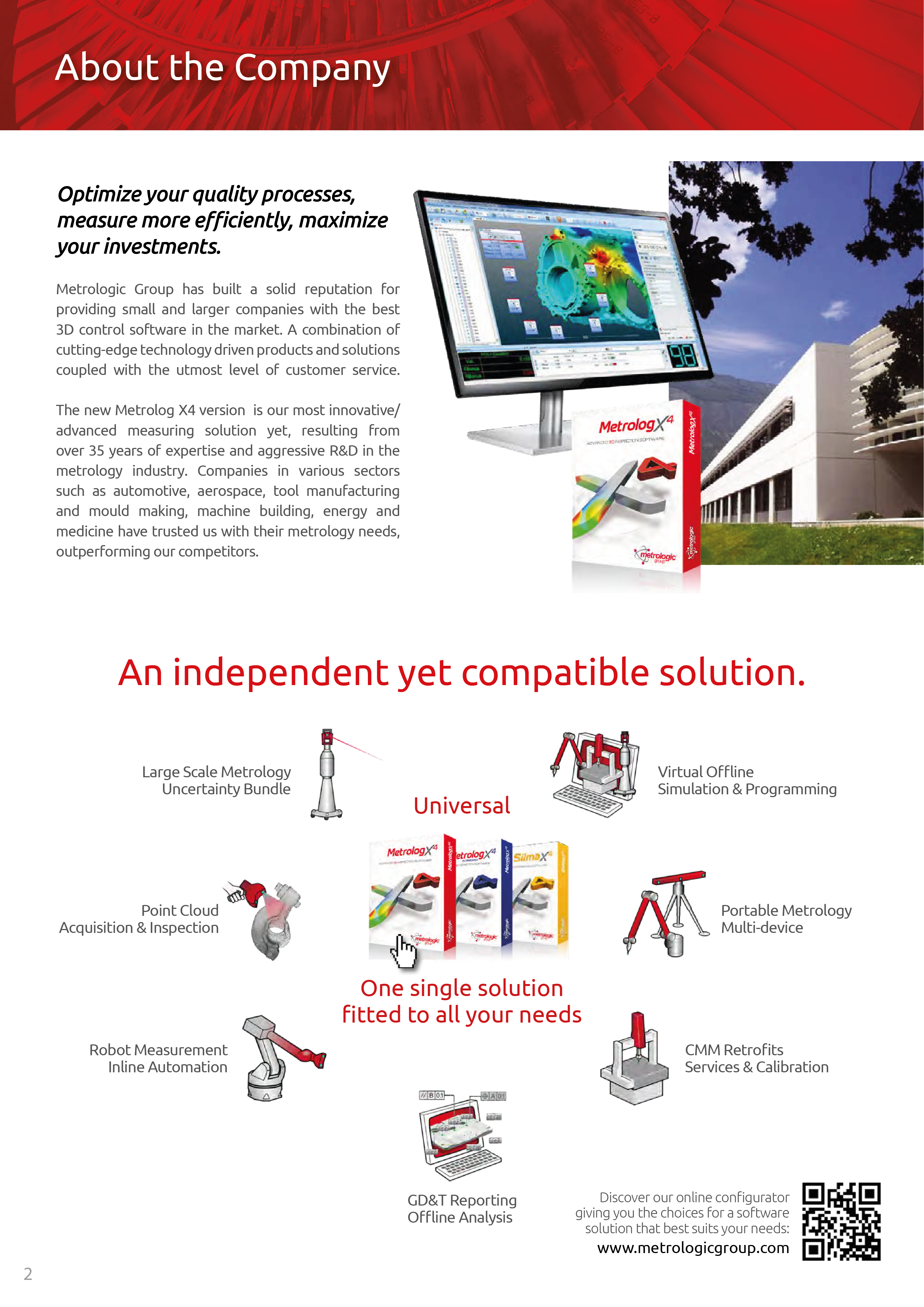 CMM Software