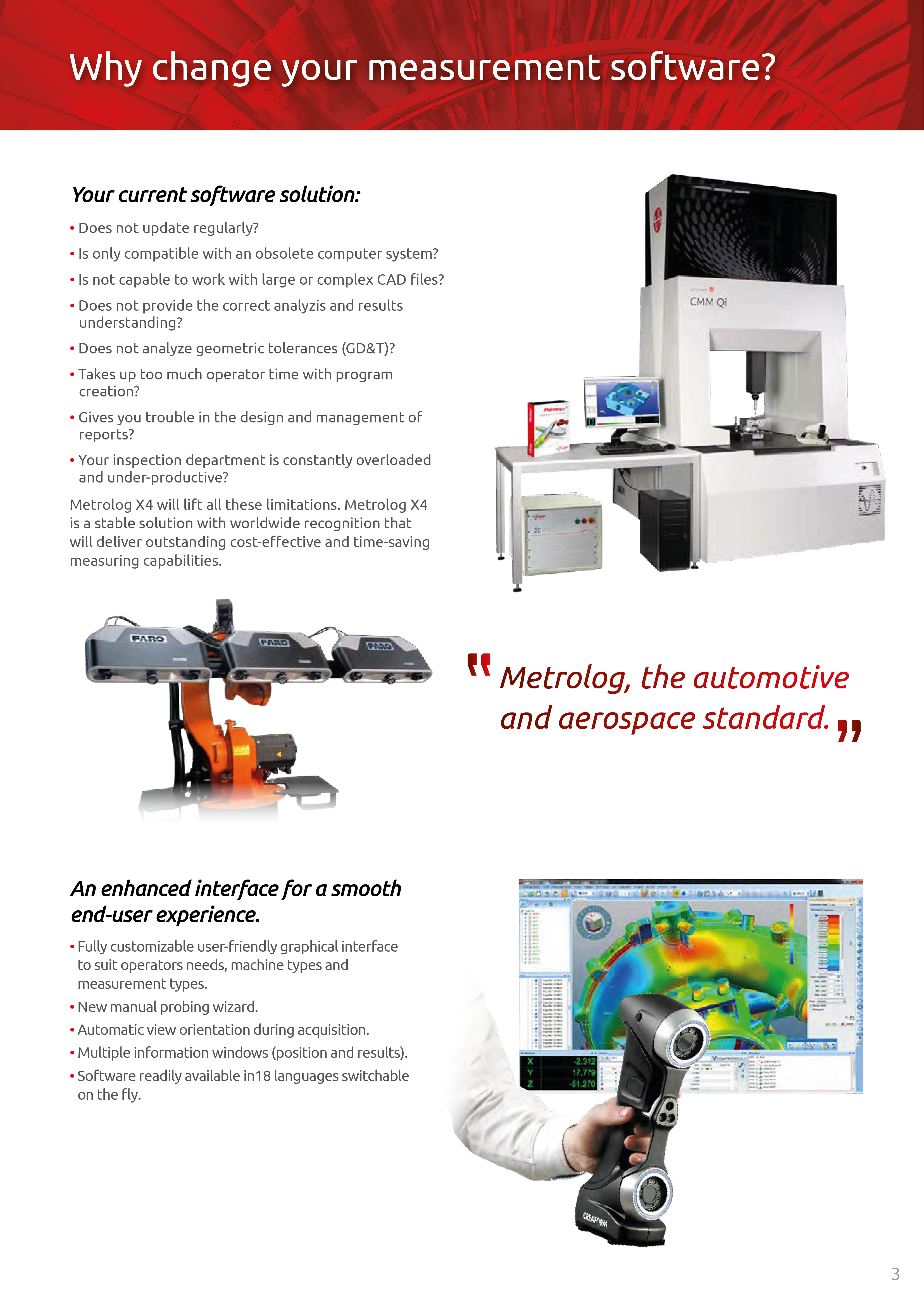 CMM Software