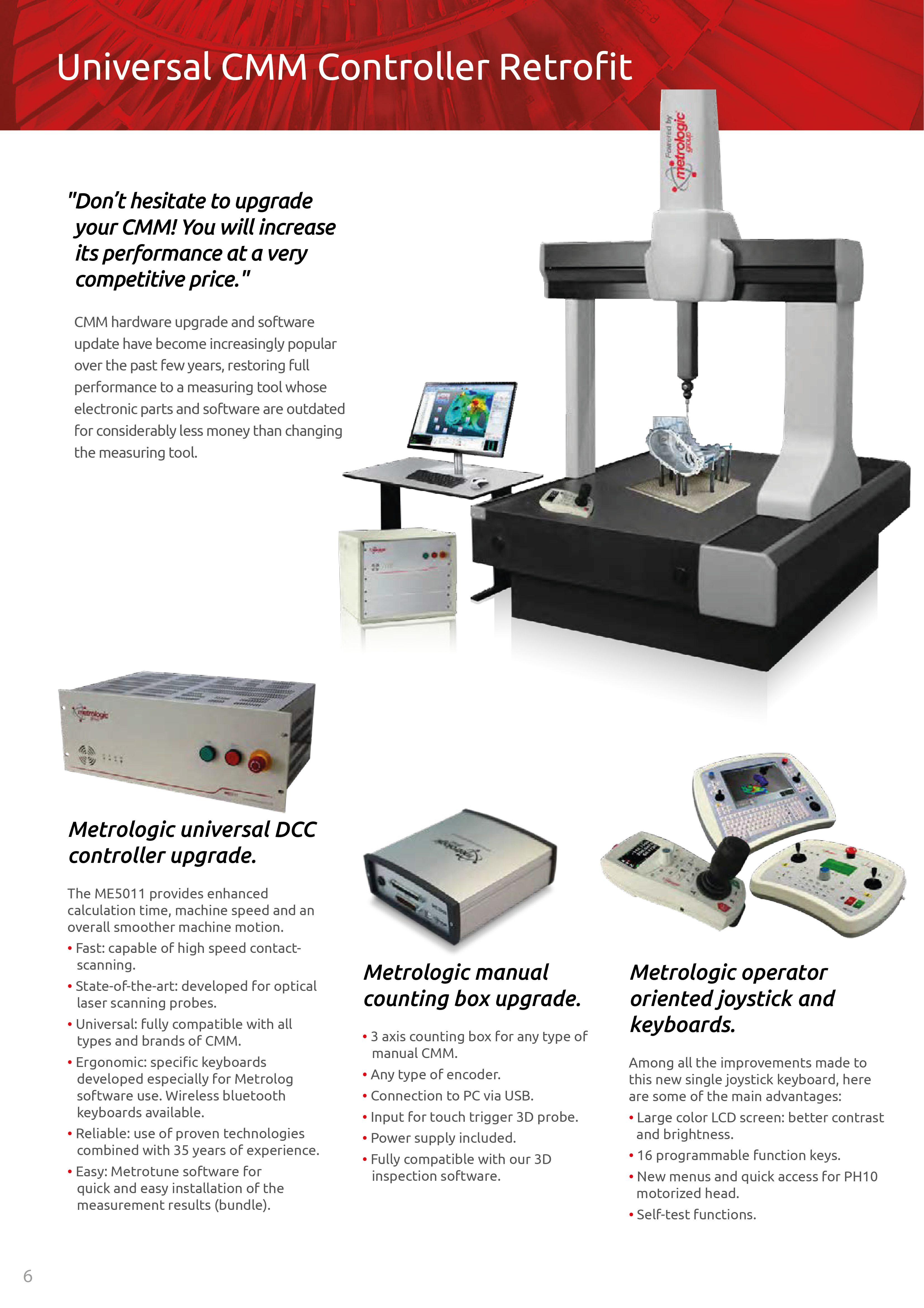 CMM Software