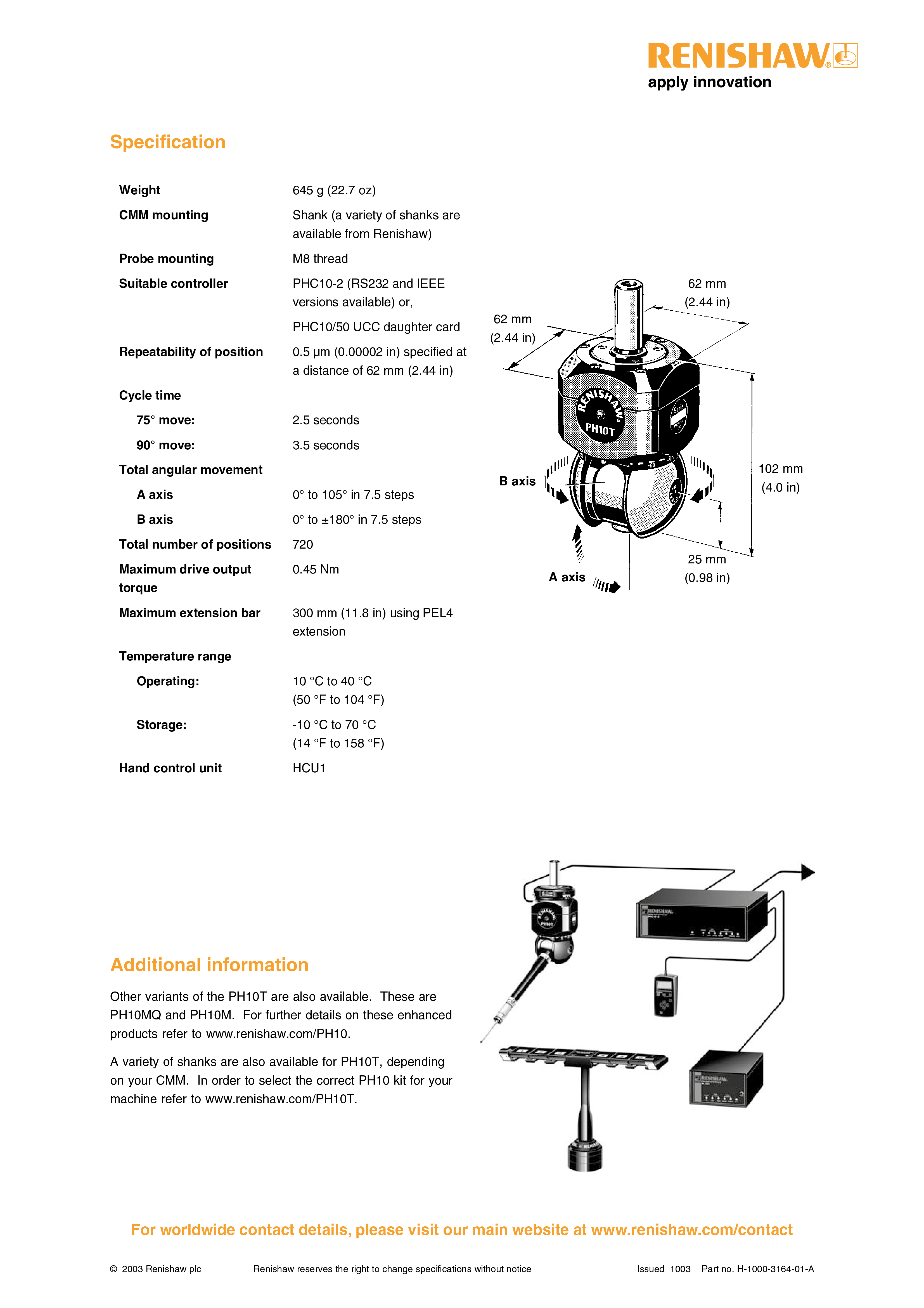 CMM Acessorios