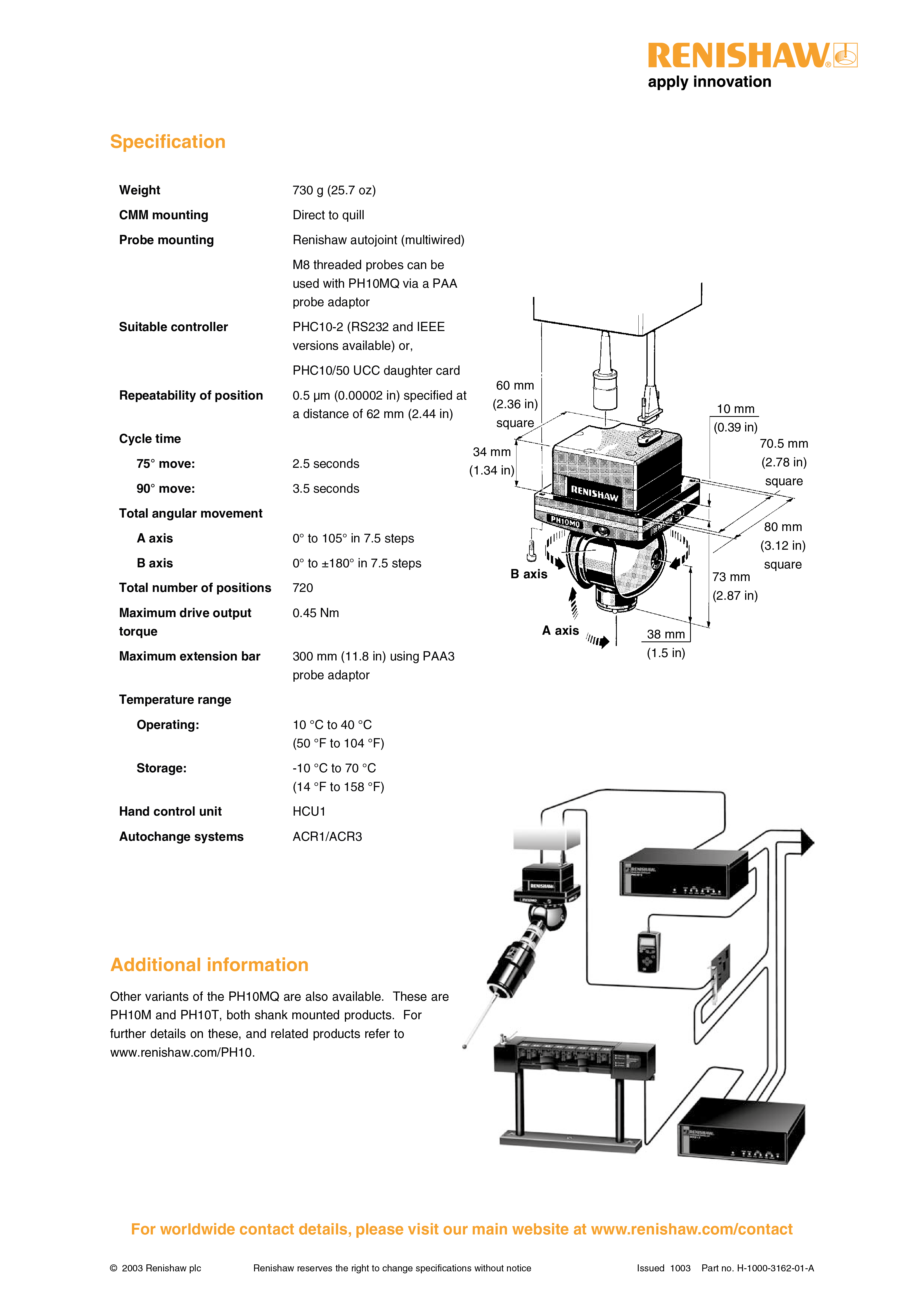 CMM Acessorios