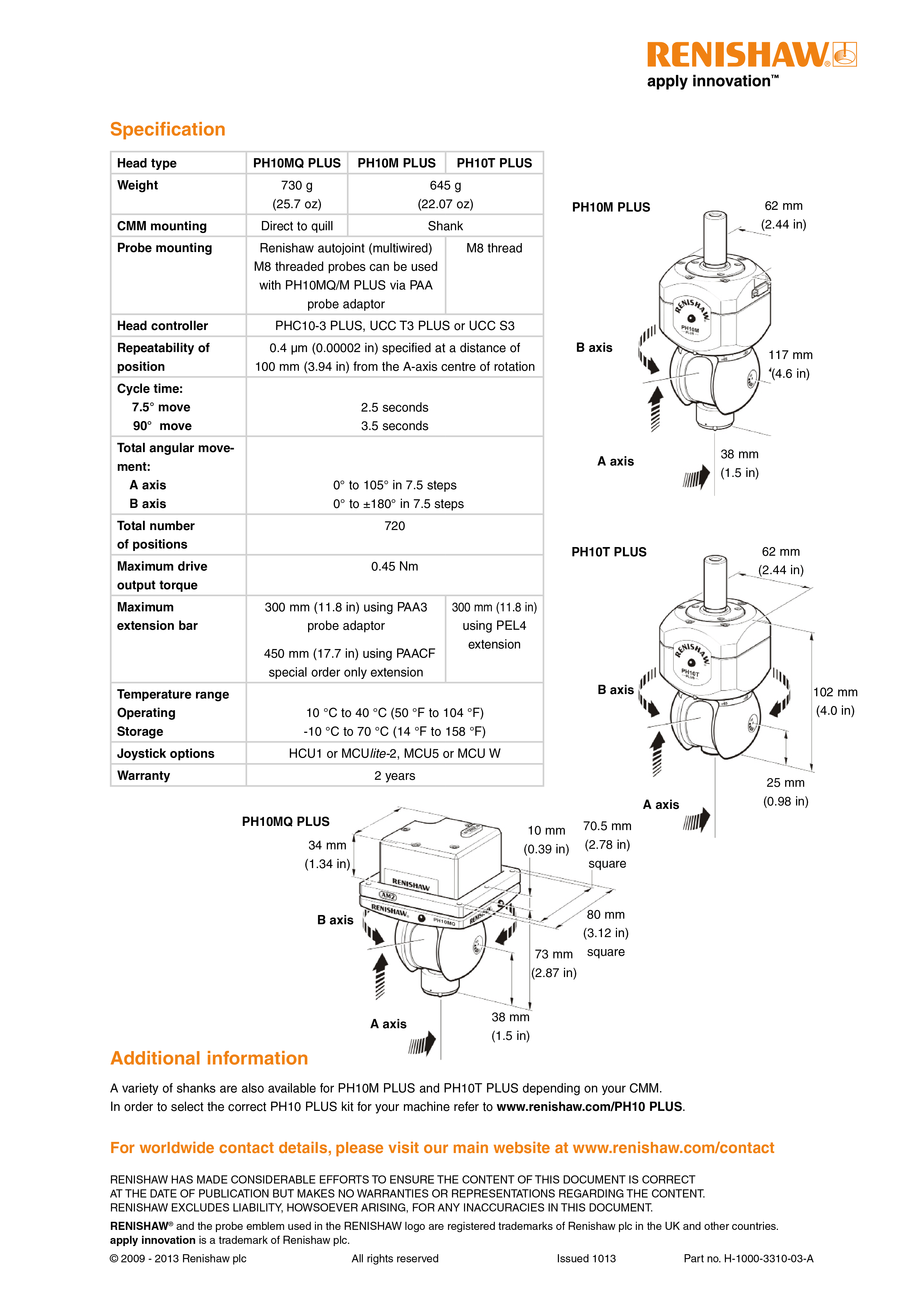 CMM Acessorios