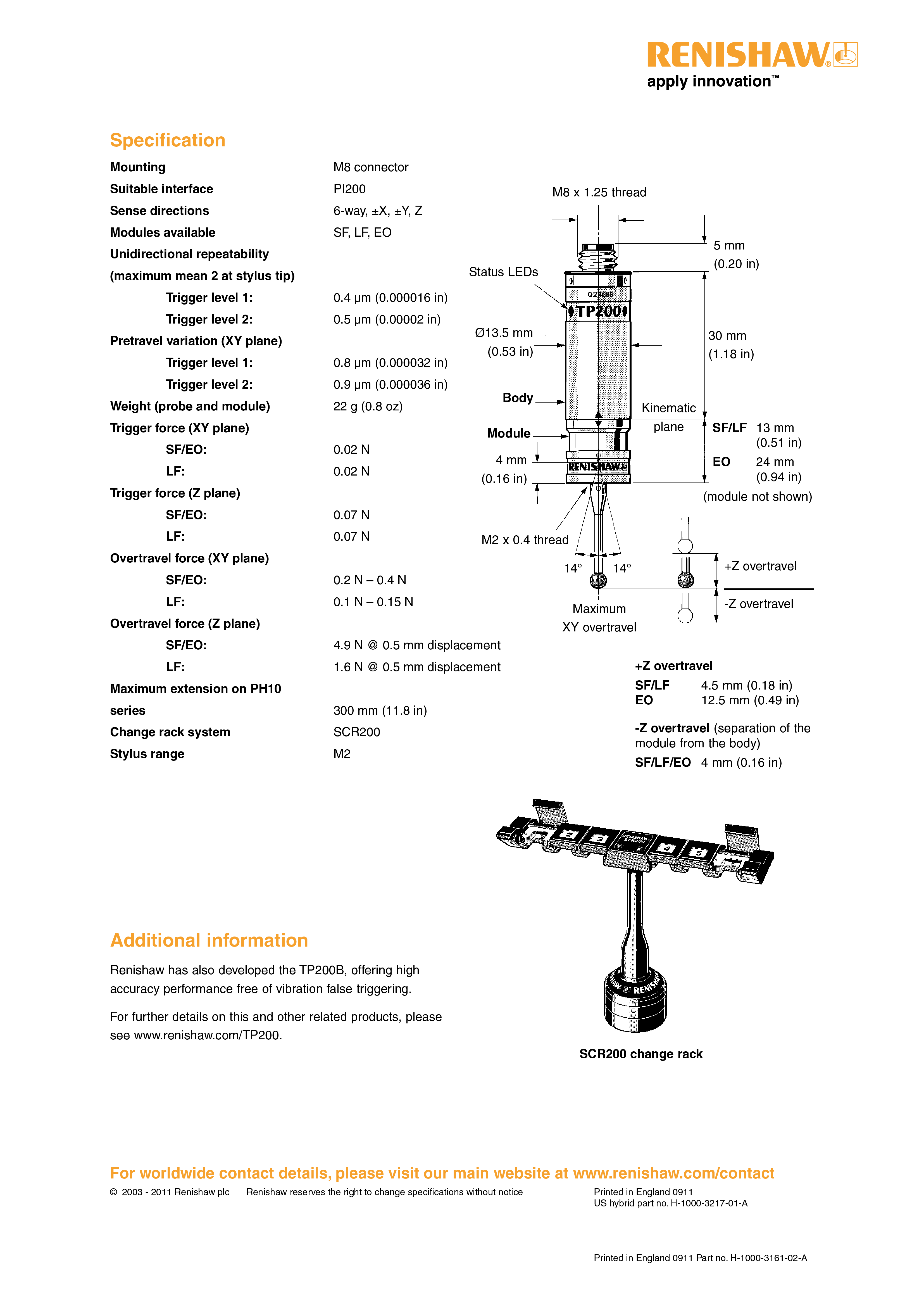 CMM Acessorios