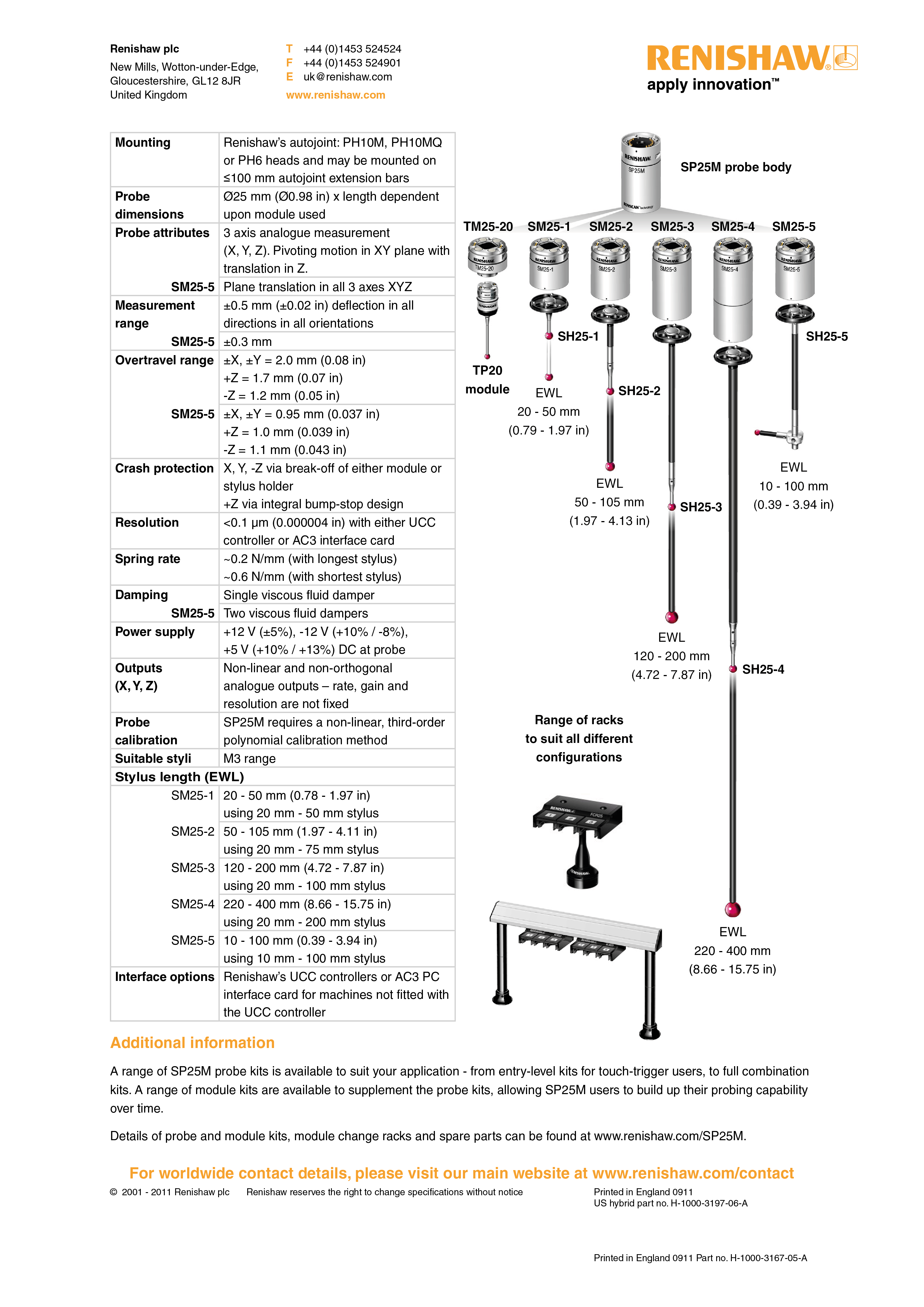 CMM Acessorios