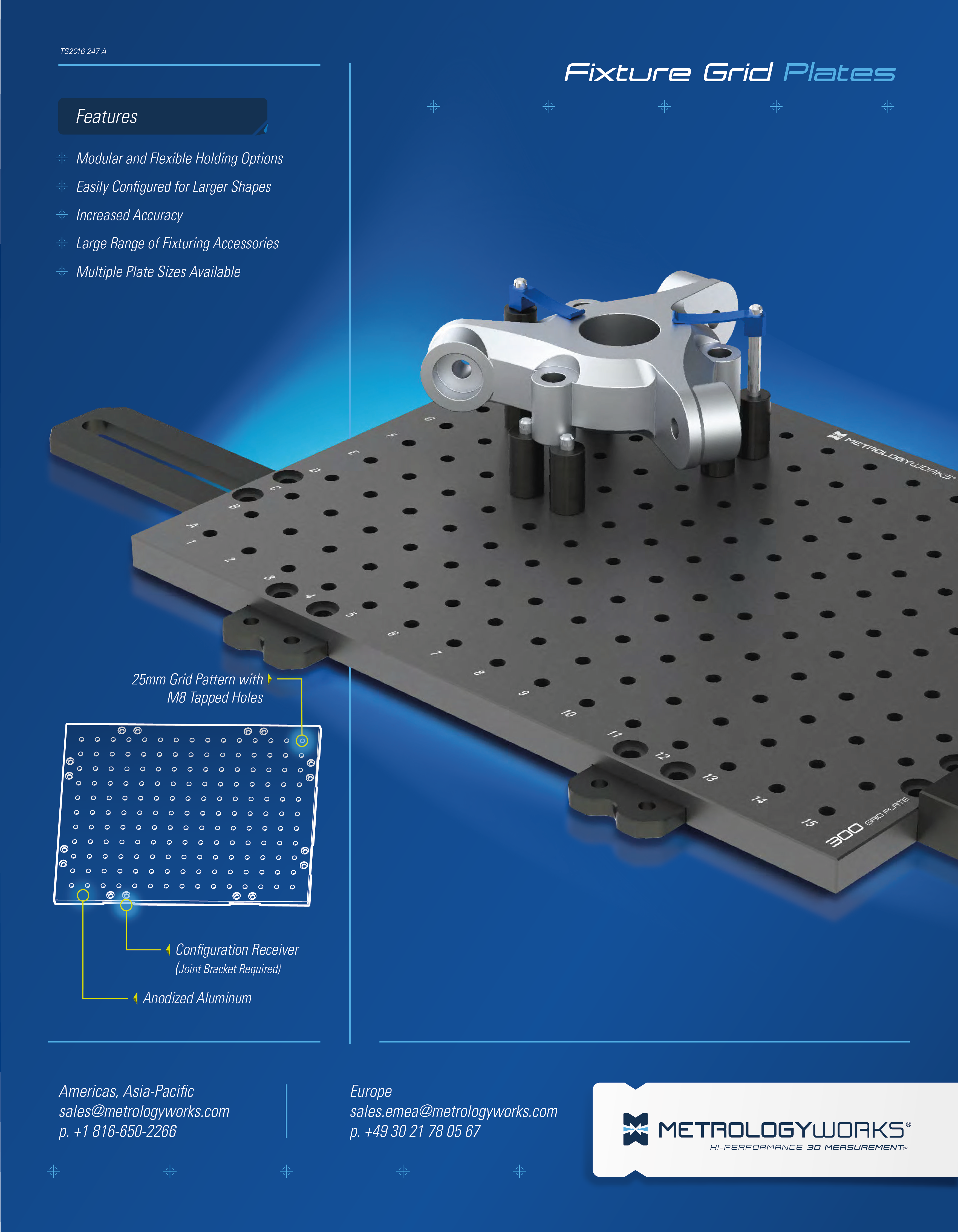 CMM Acessorios