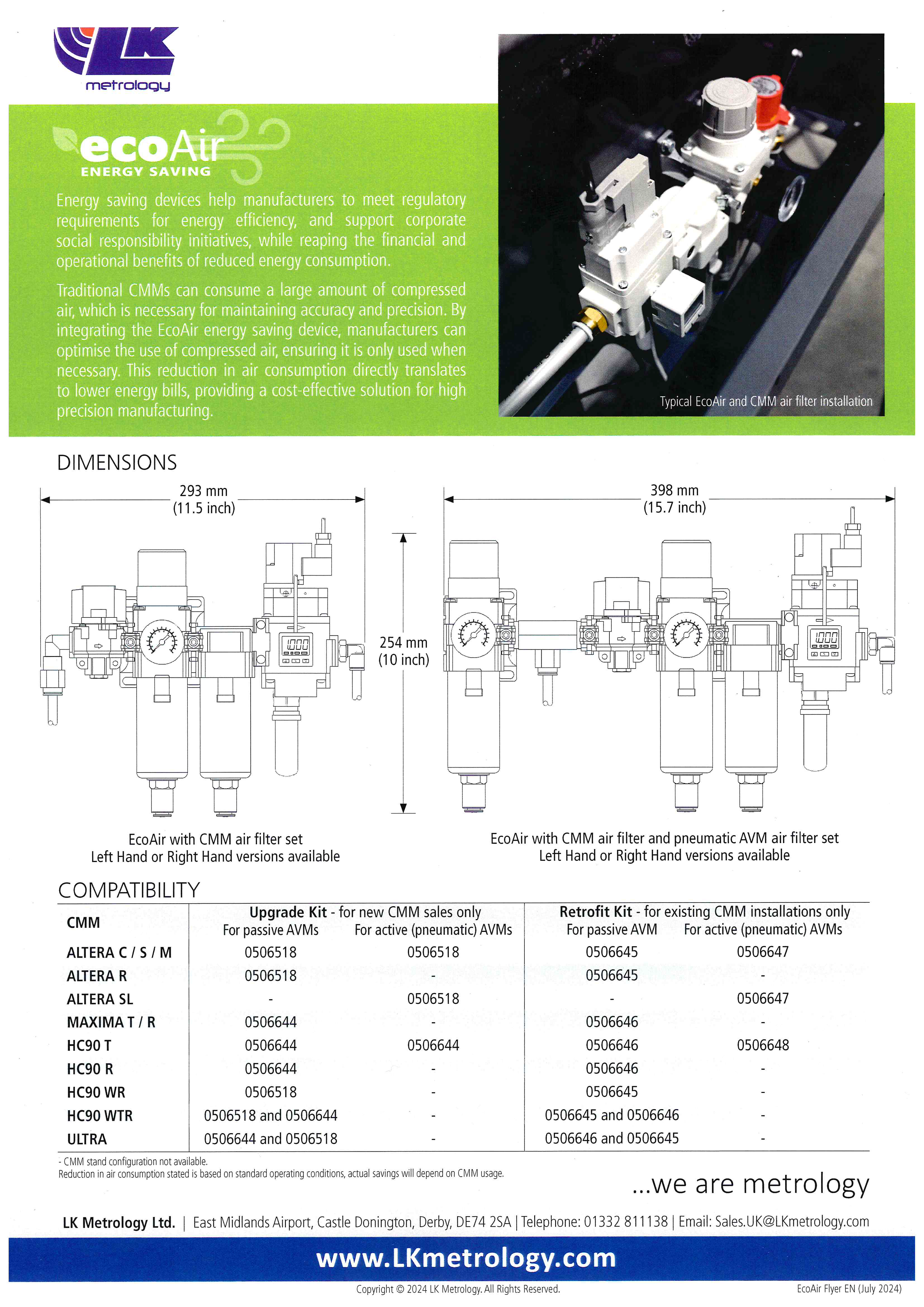 CMM Acessorios