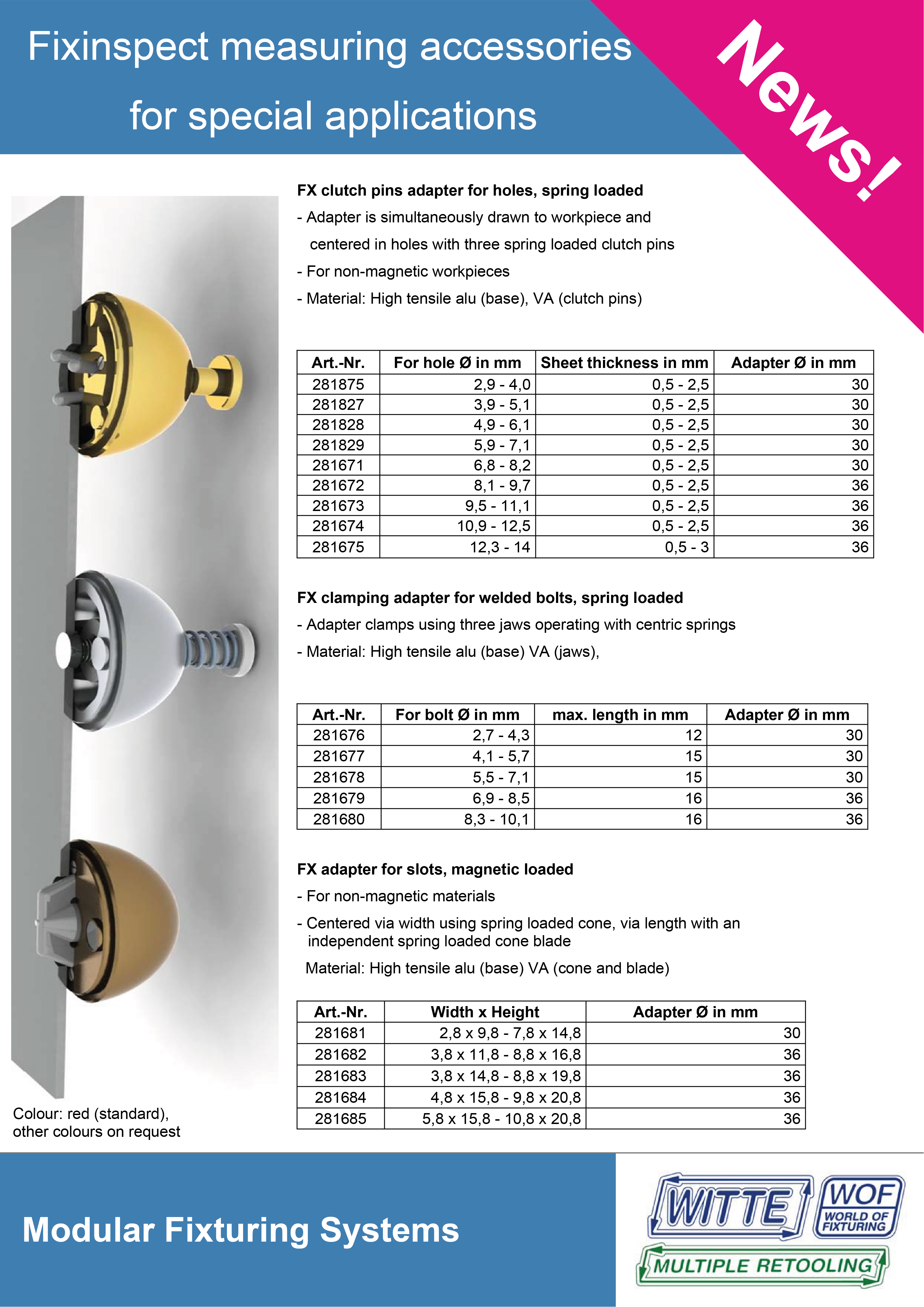 CMM Acessorios