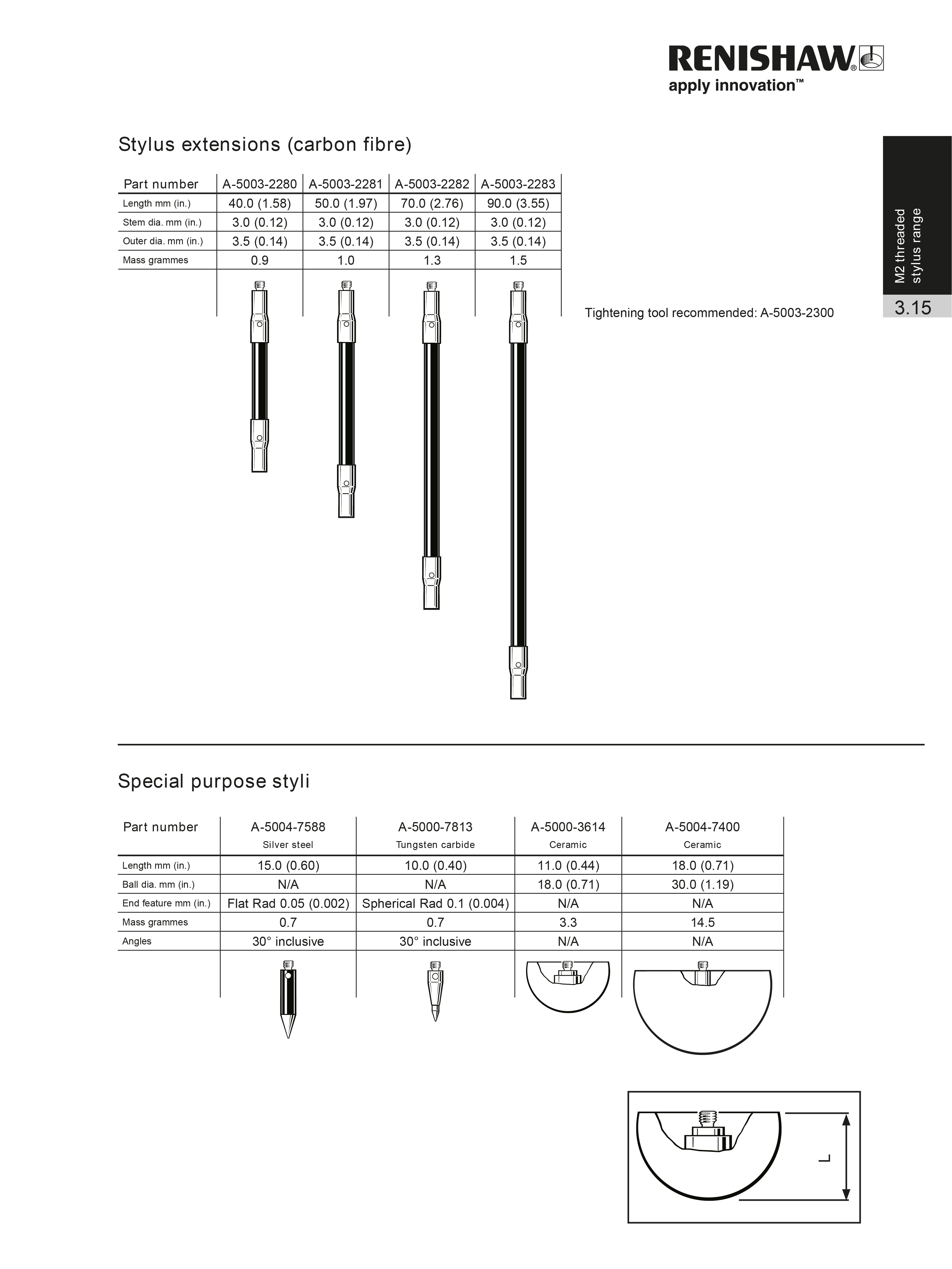 CMM Acessorios