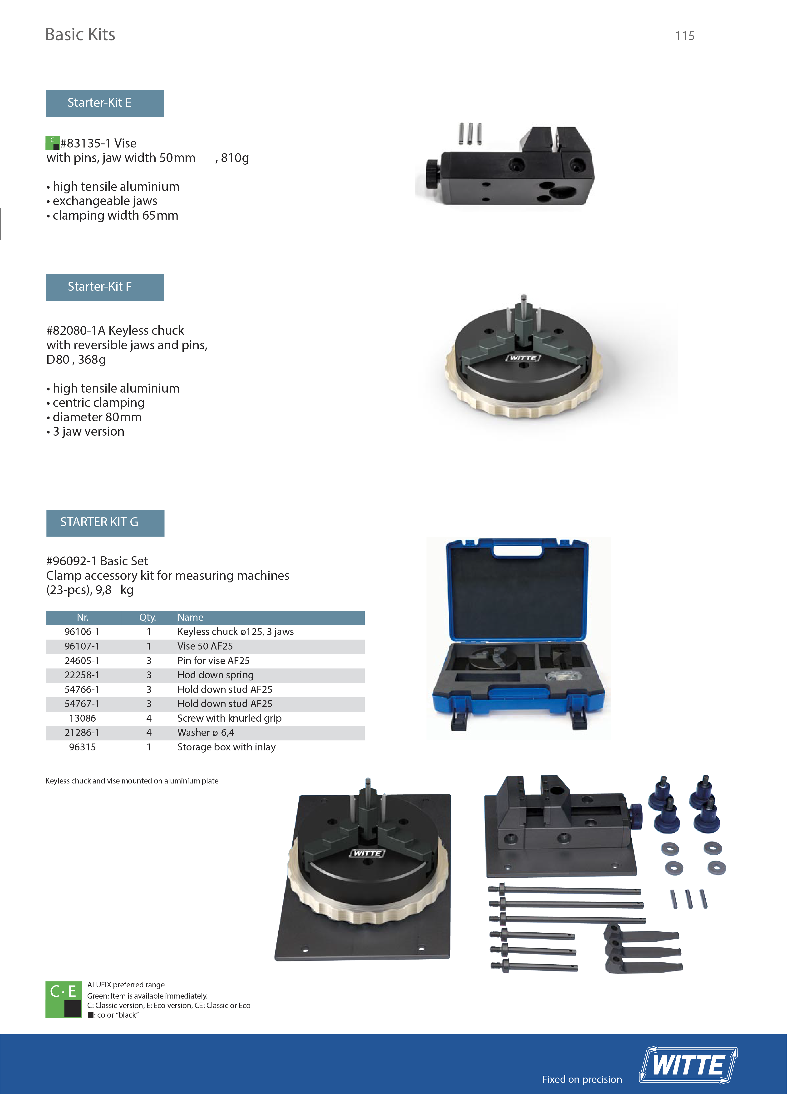 CMM Acessorios