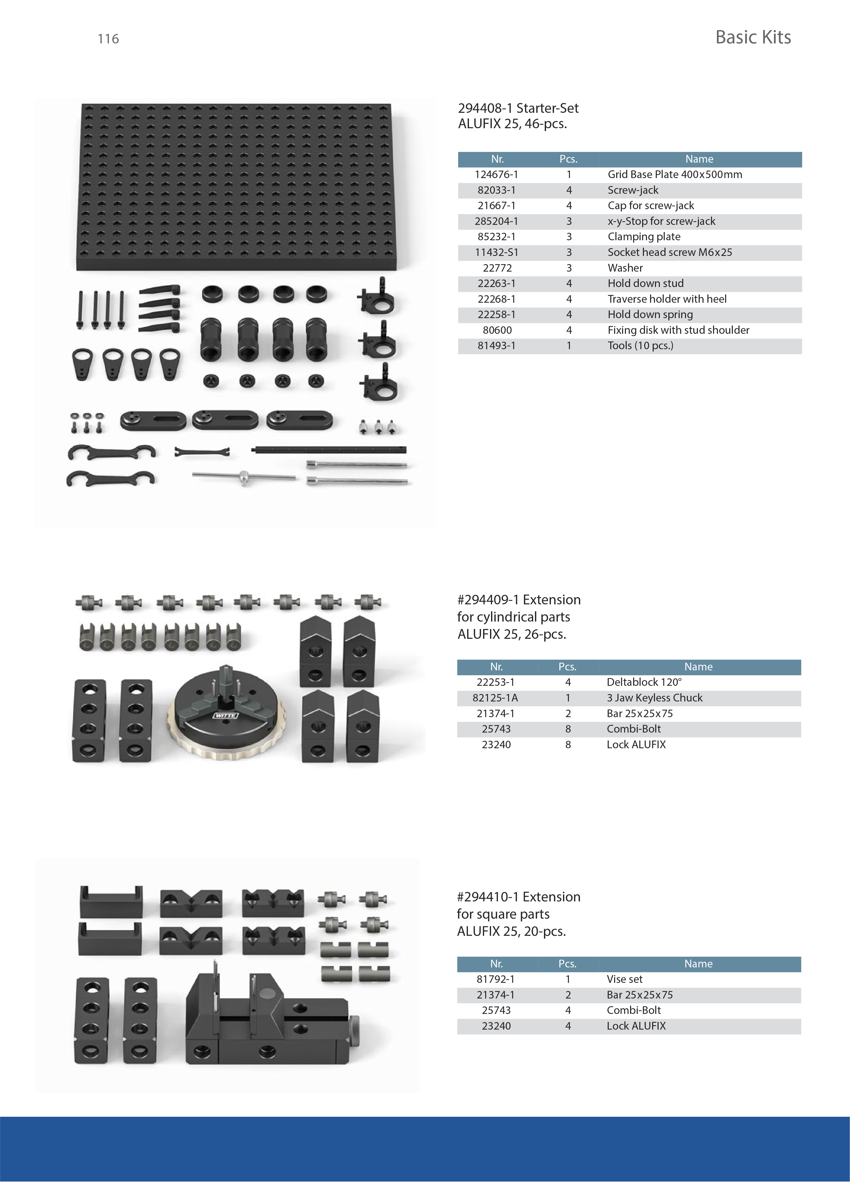 CMM Acessorios