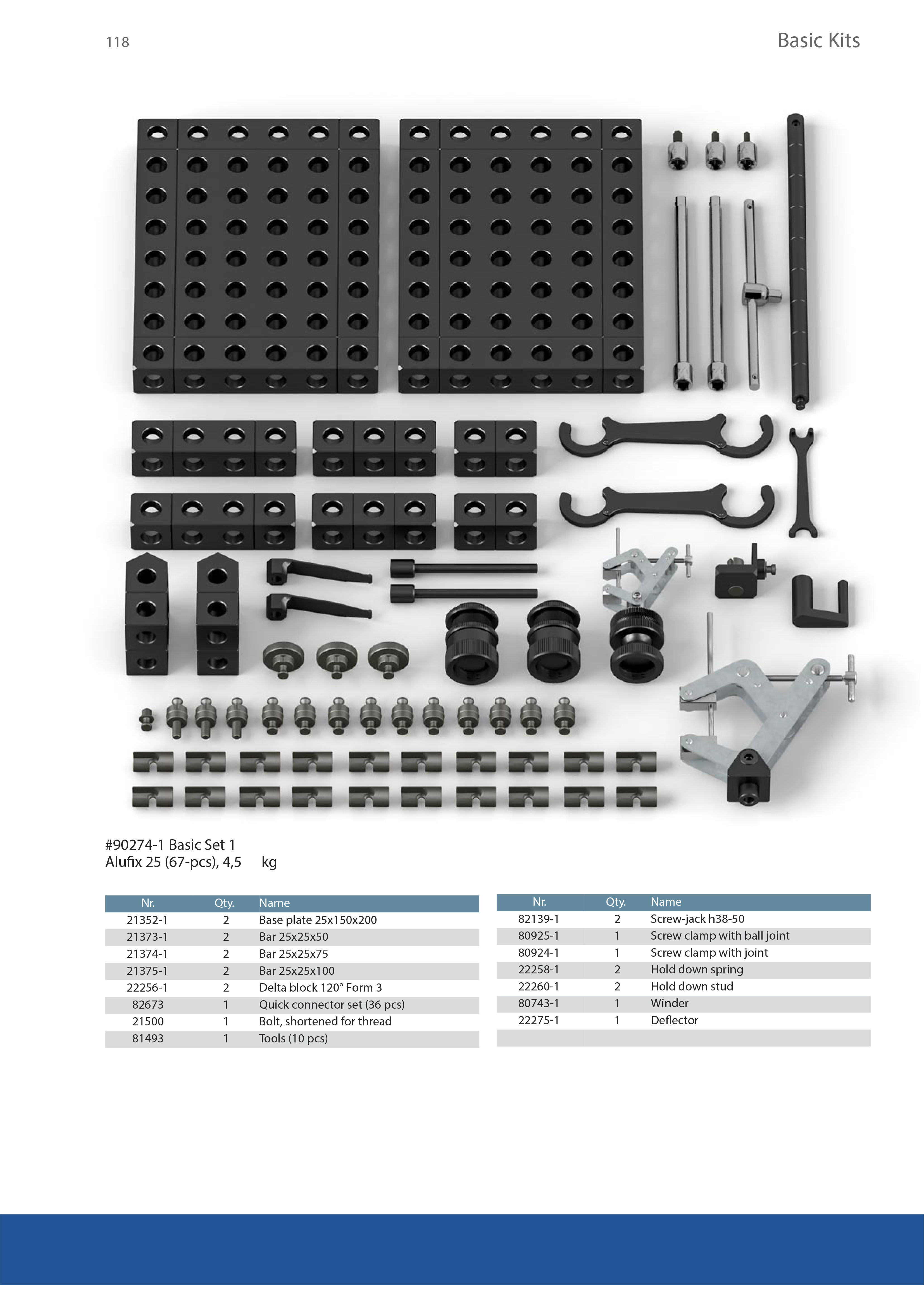 CMM Acessorios