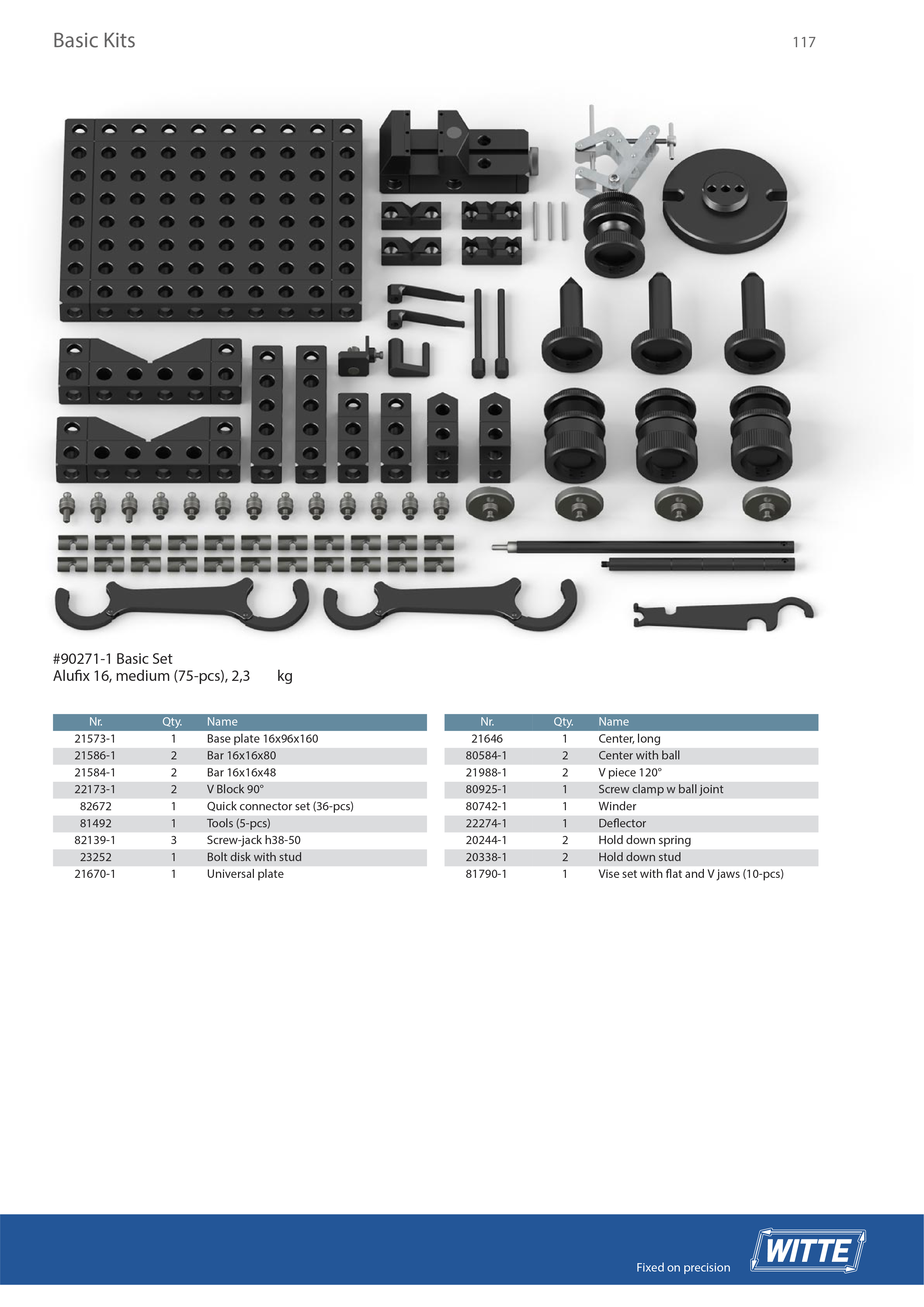 CMM Acessorios