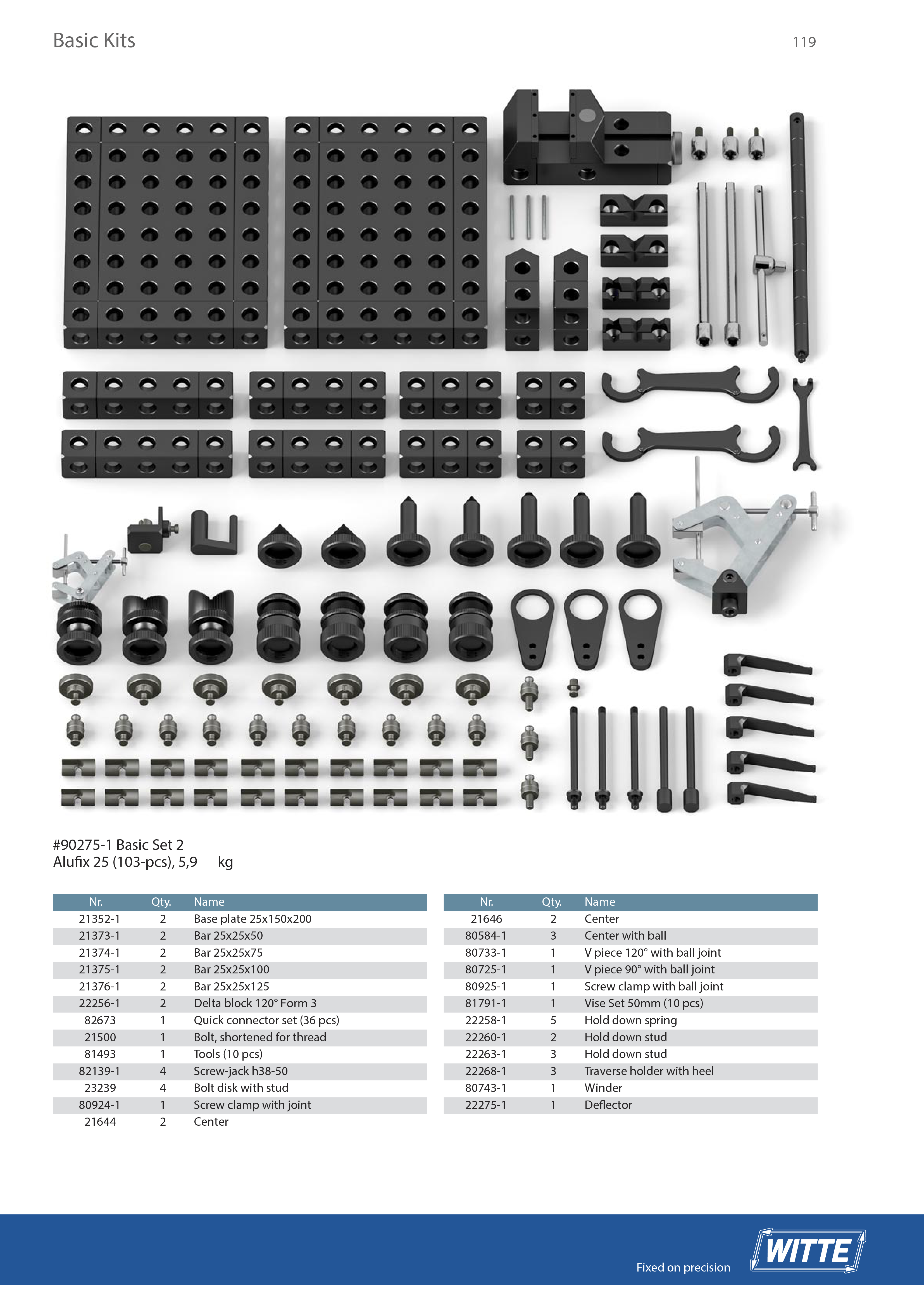 CMM Acessorios