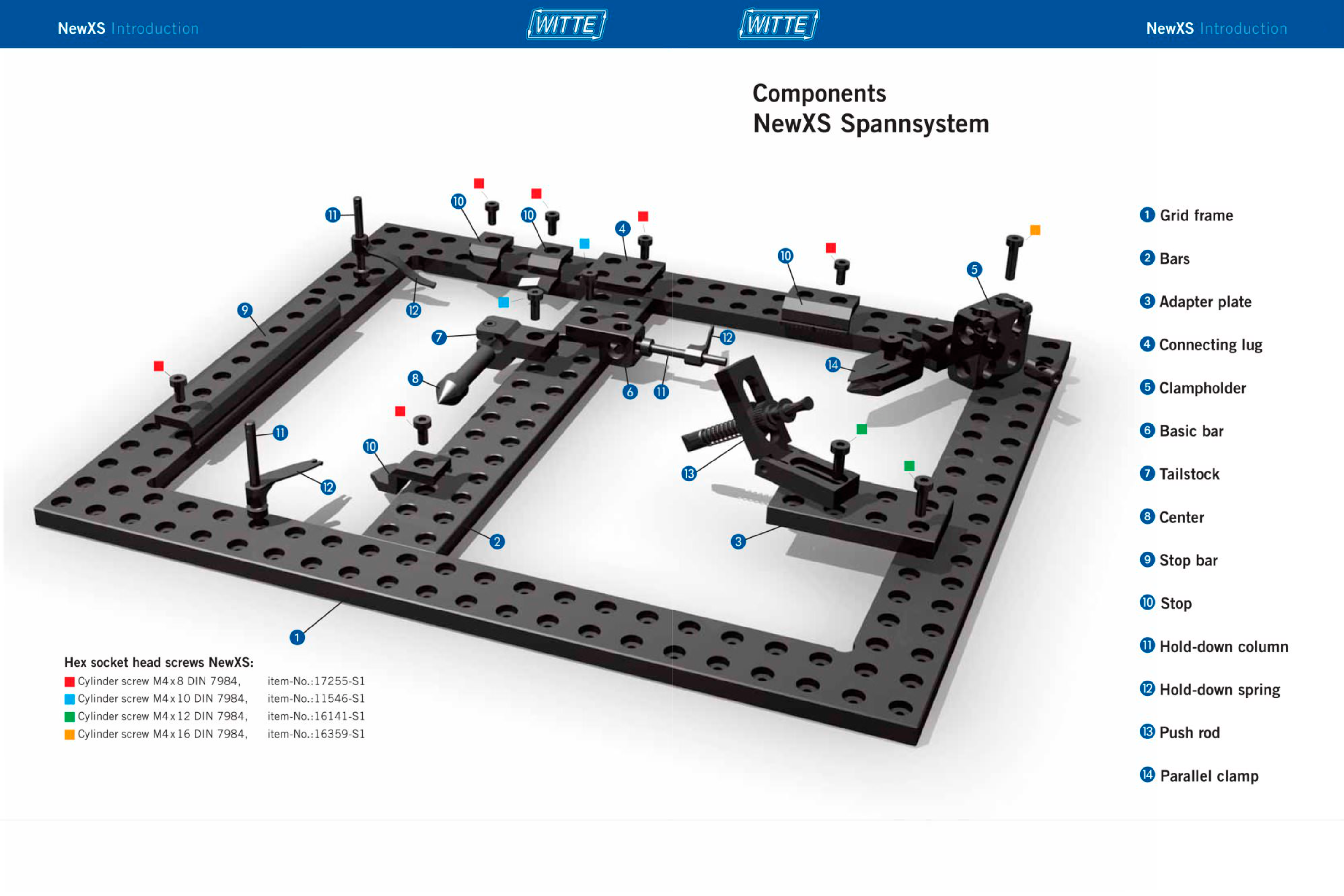 CMM Acessorios