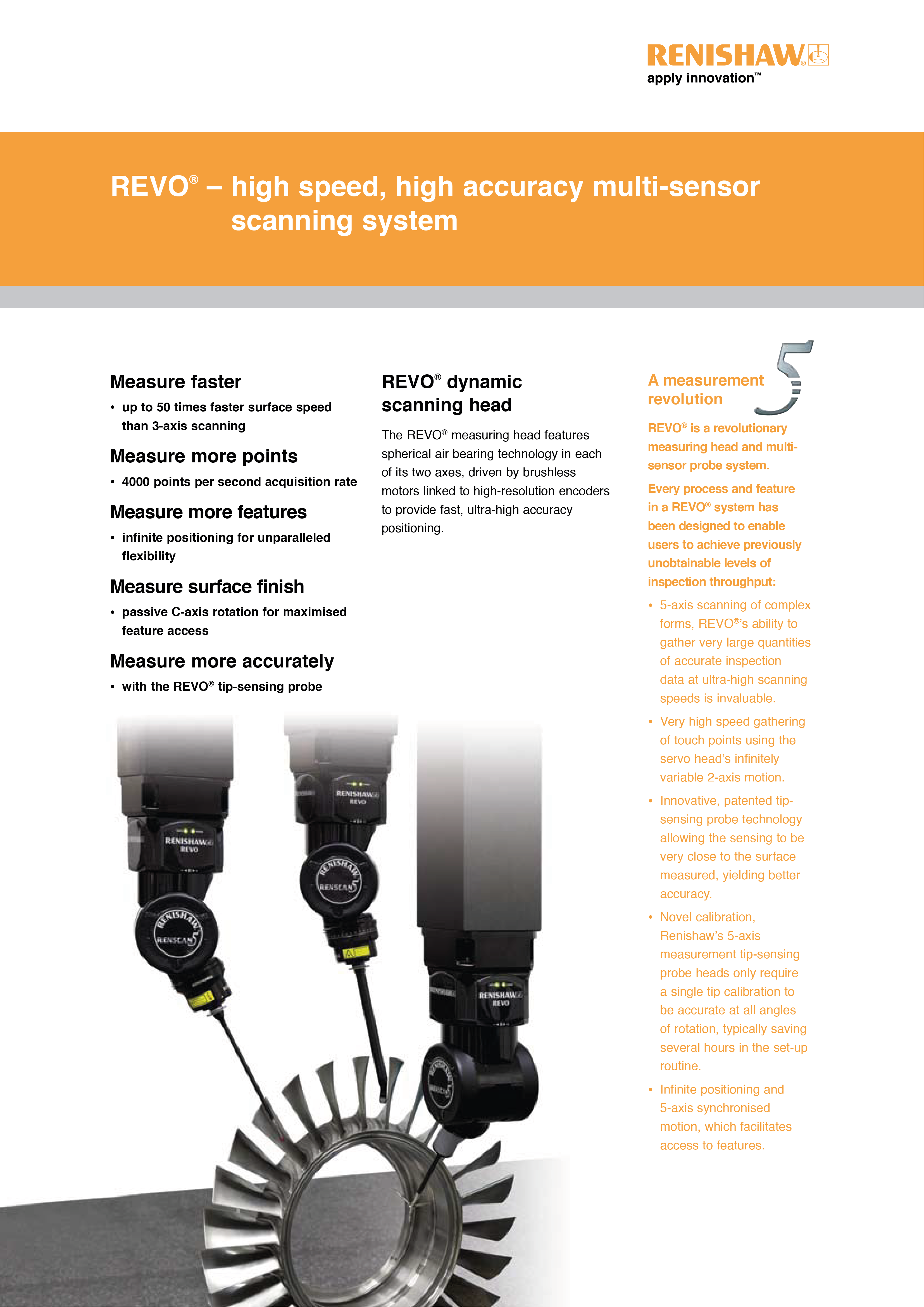 Retrofit Renishaw