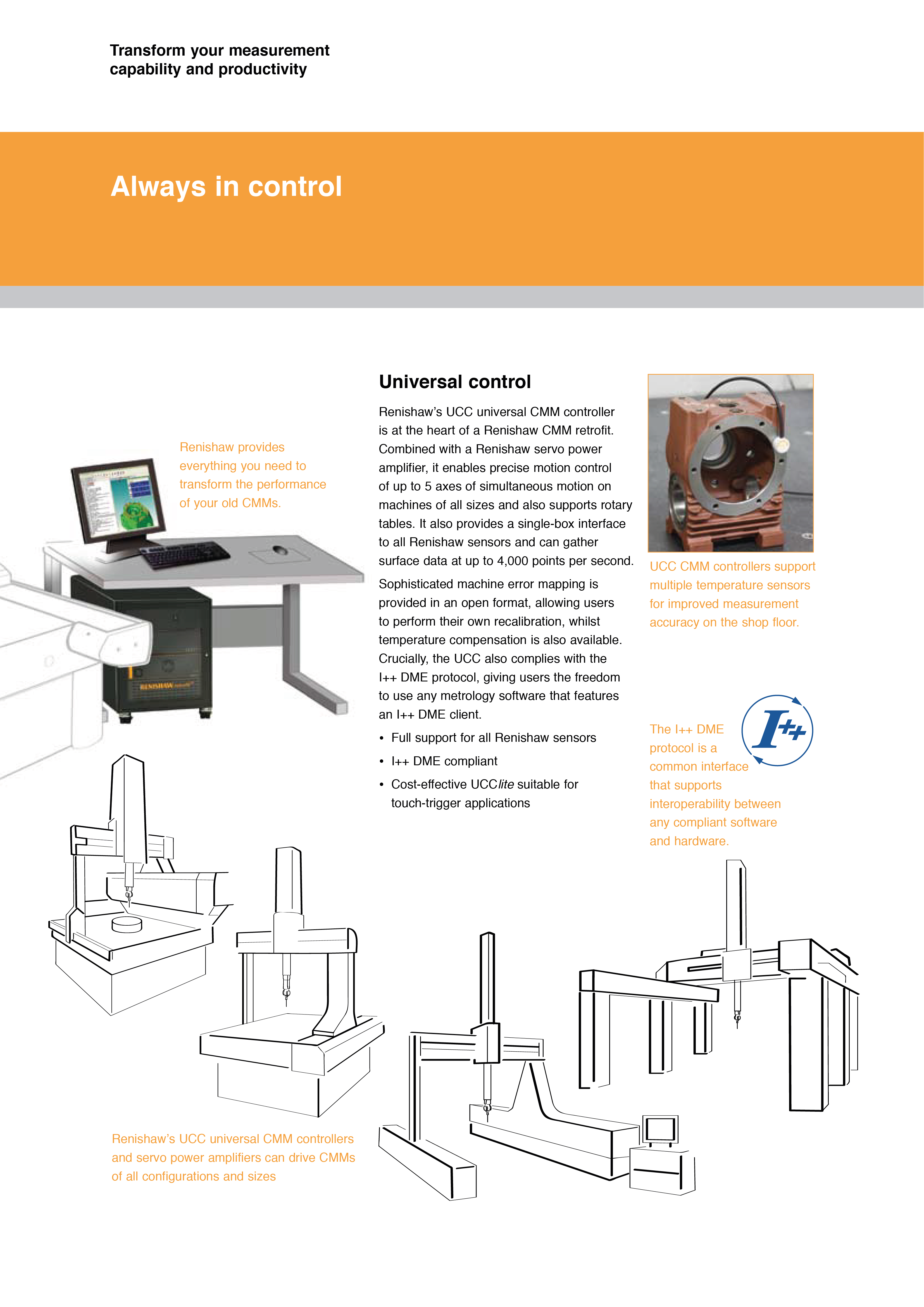 Retrofit Renishaw