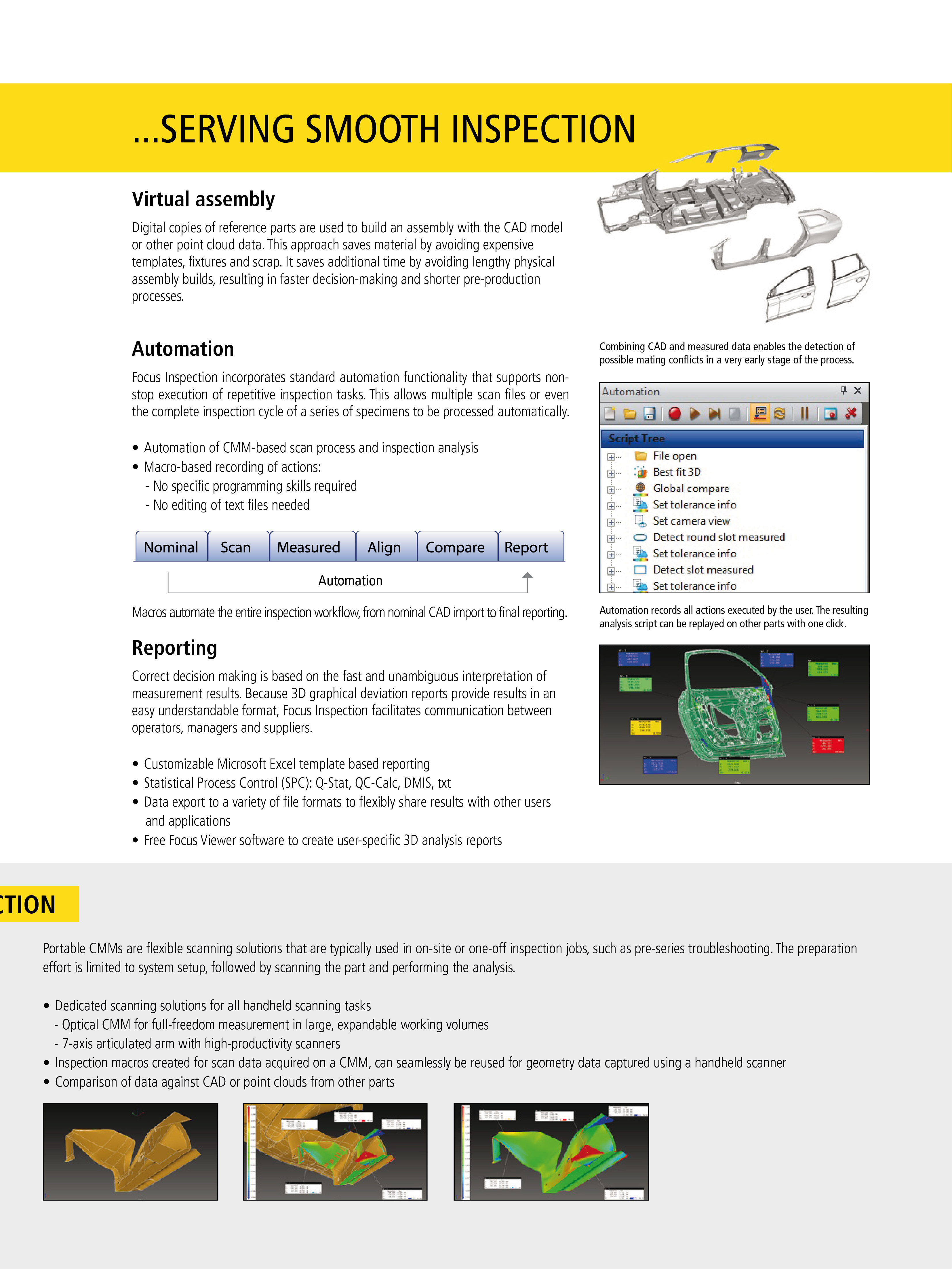 Software Scanner 3D