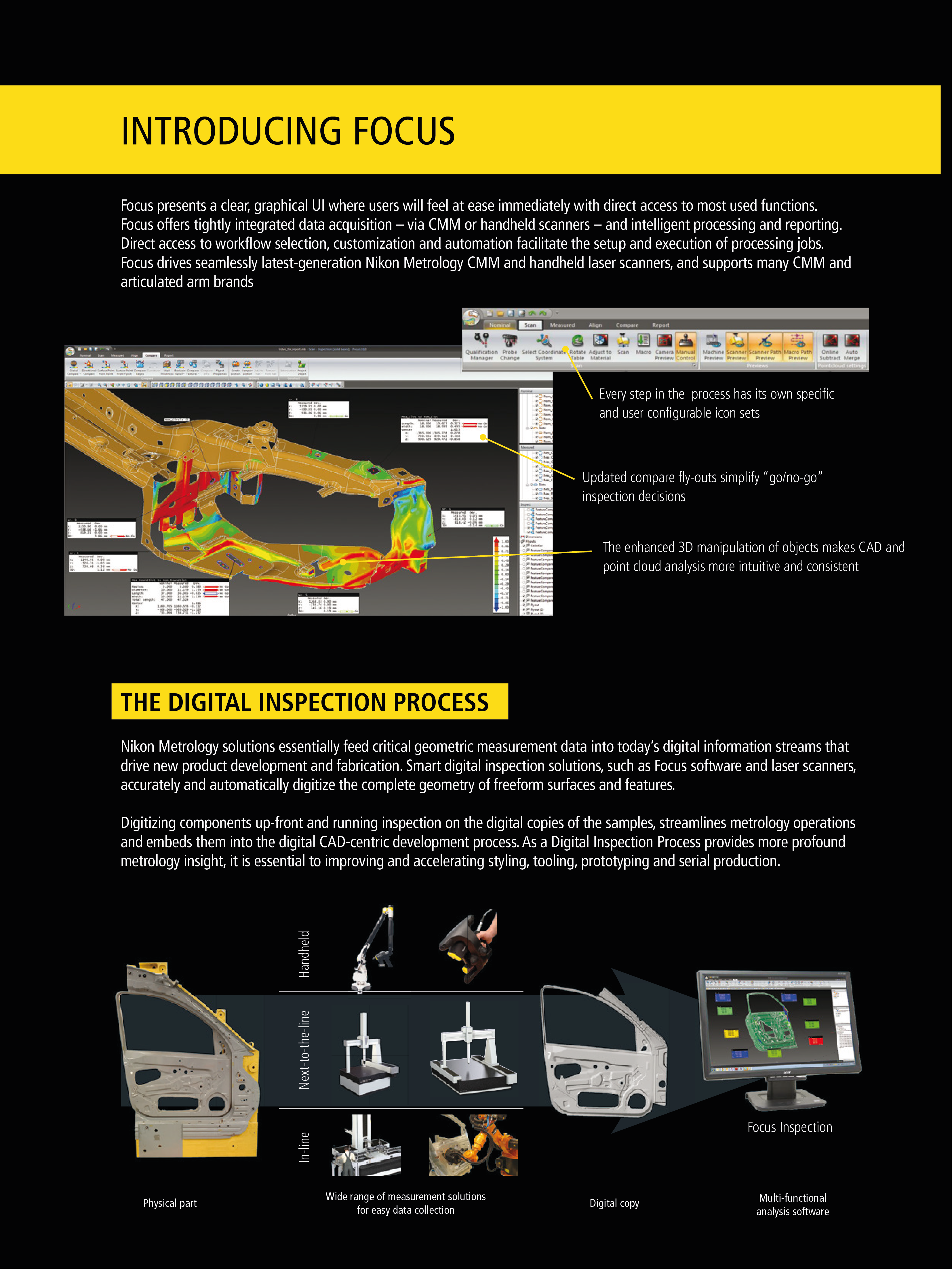 Software Scanner 3D