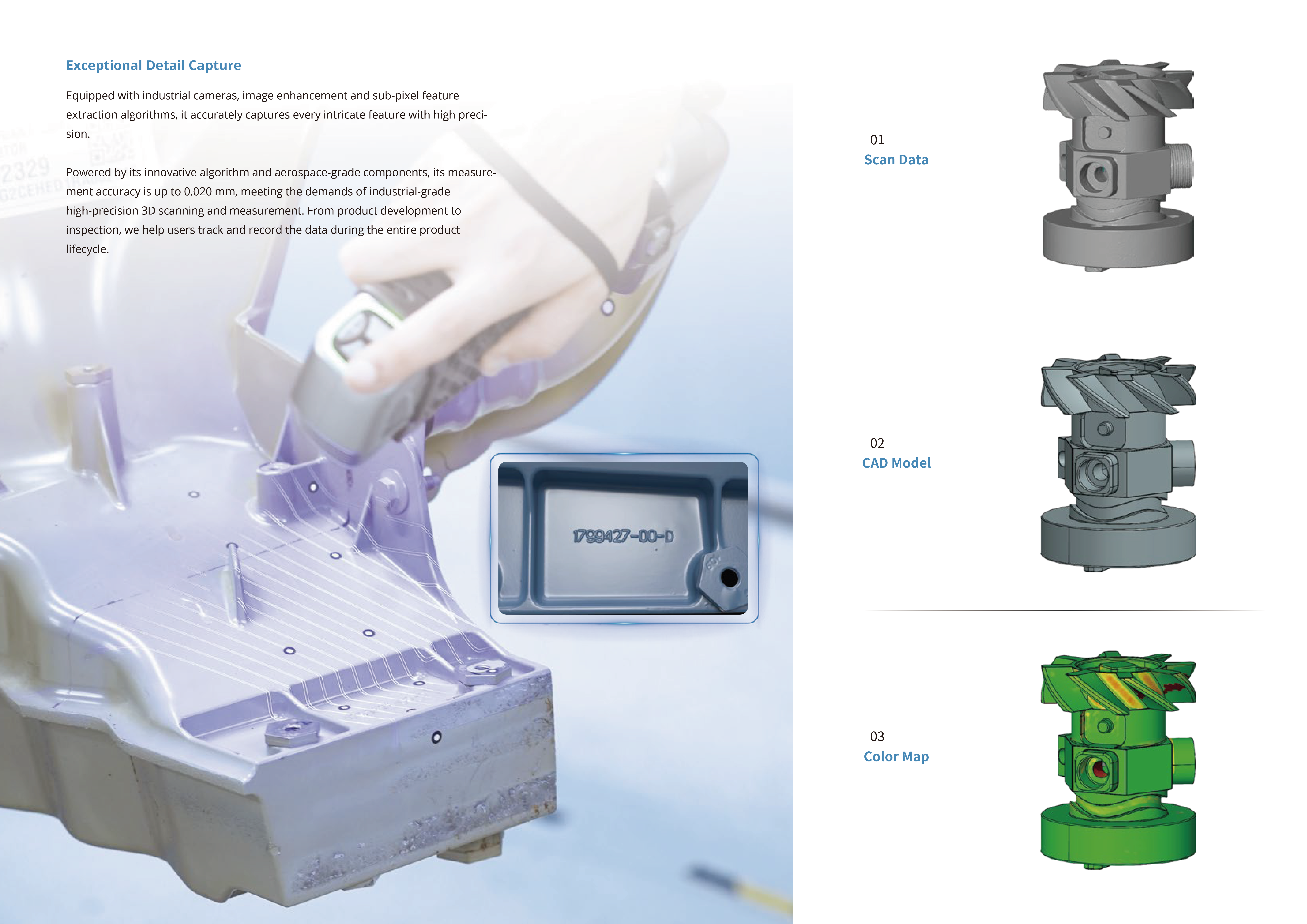 Scanner Laser Portatil