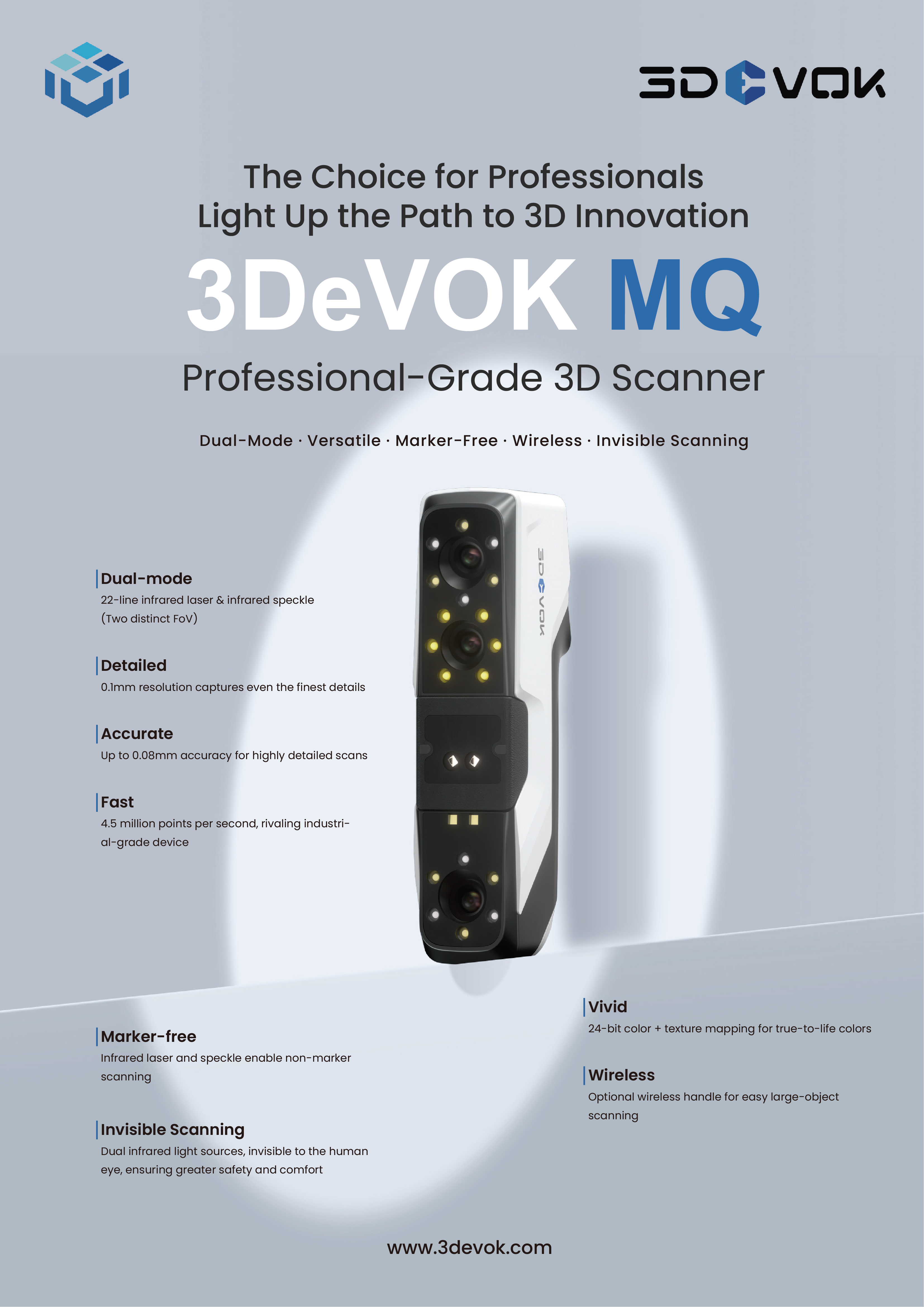 Scanner Laser Portatil