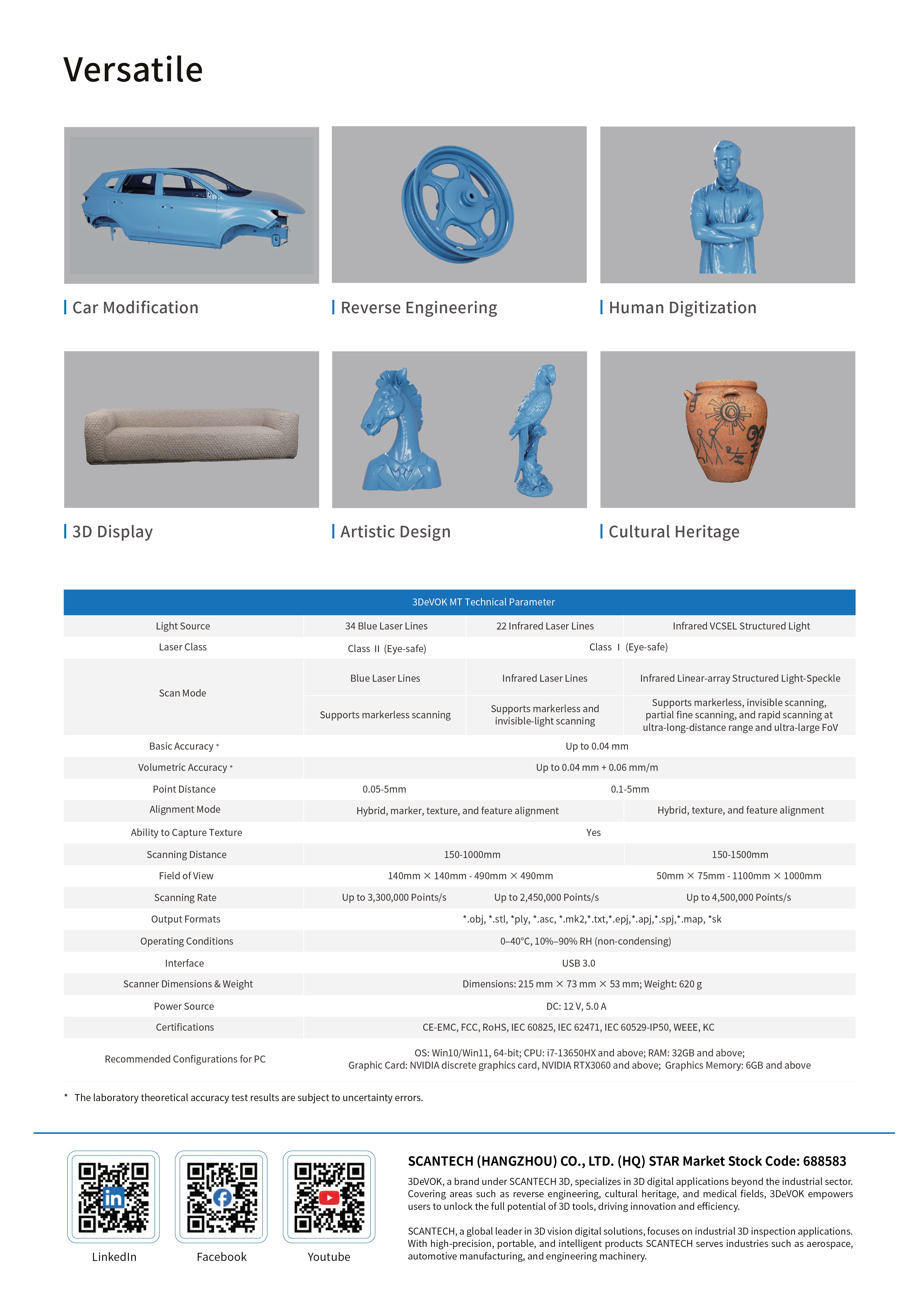 Scanner Laser Portatil