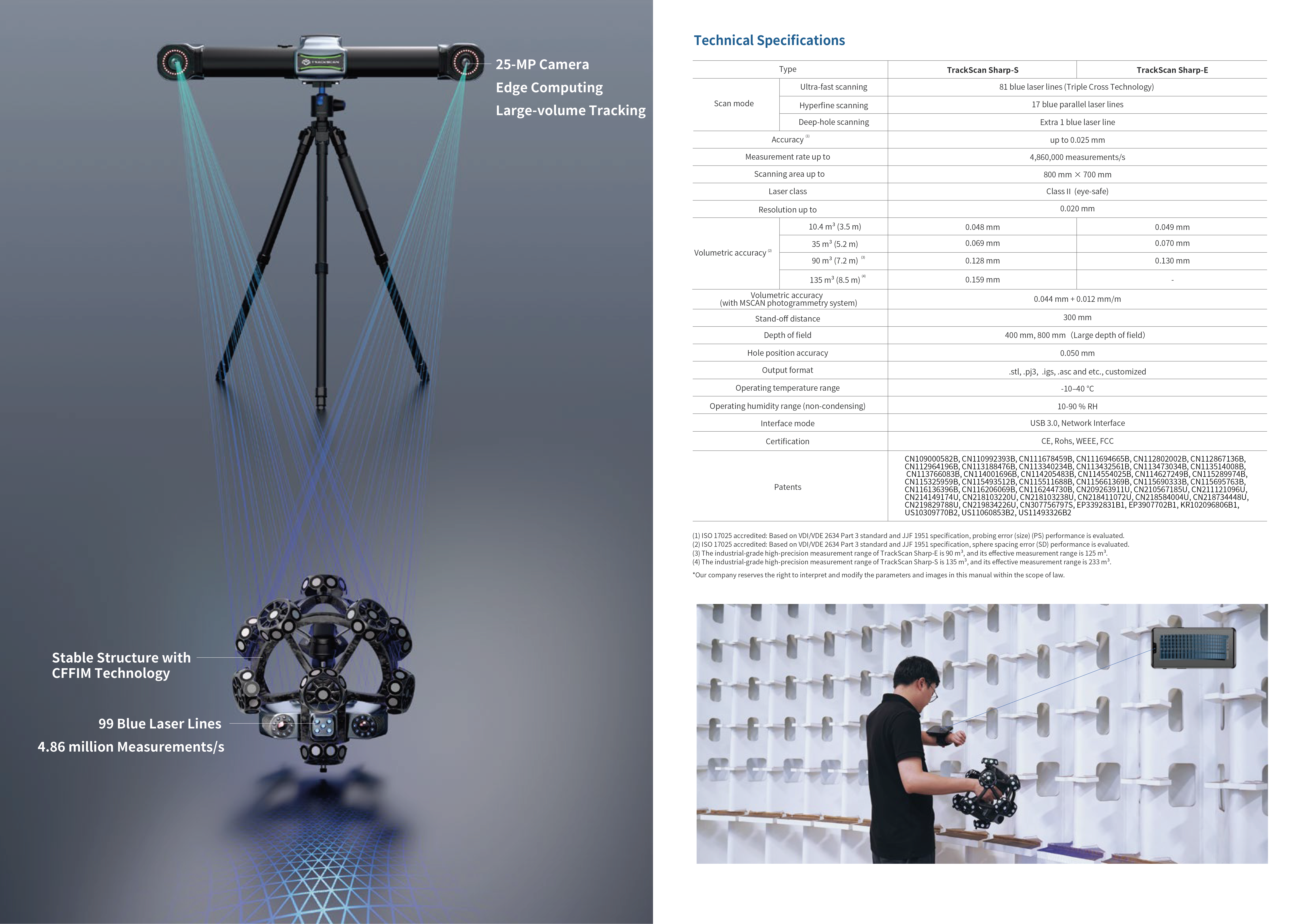 Sistemas Tracking 3D