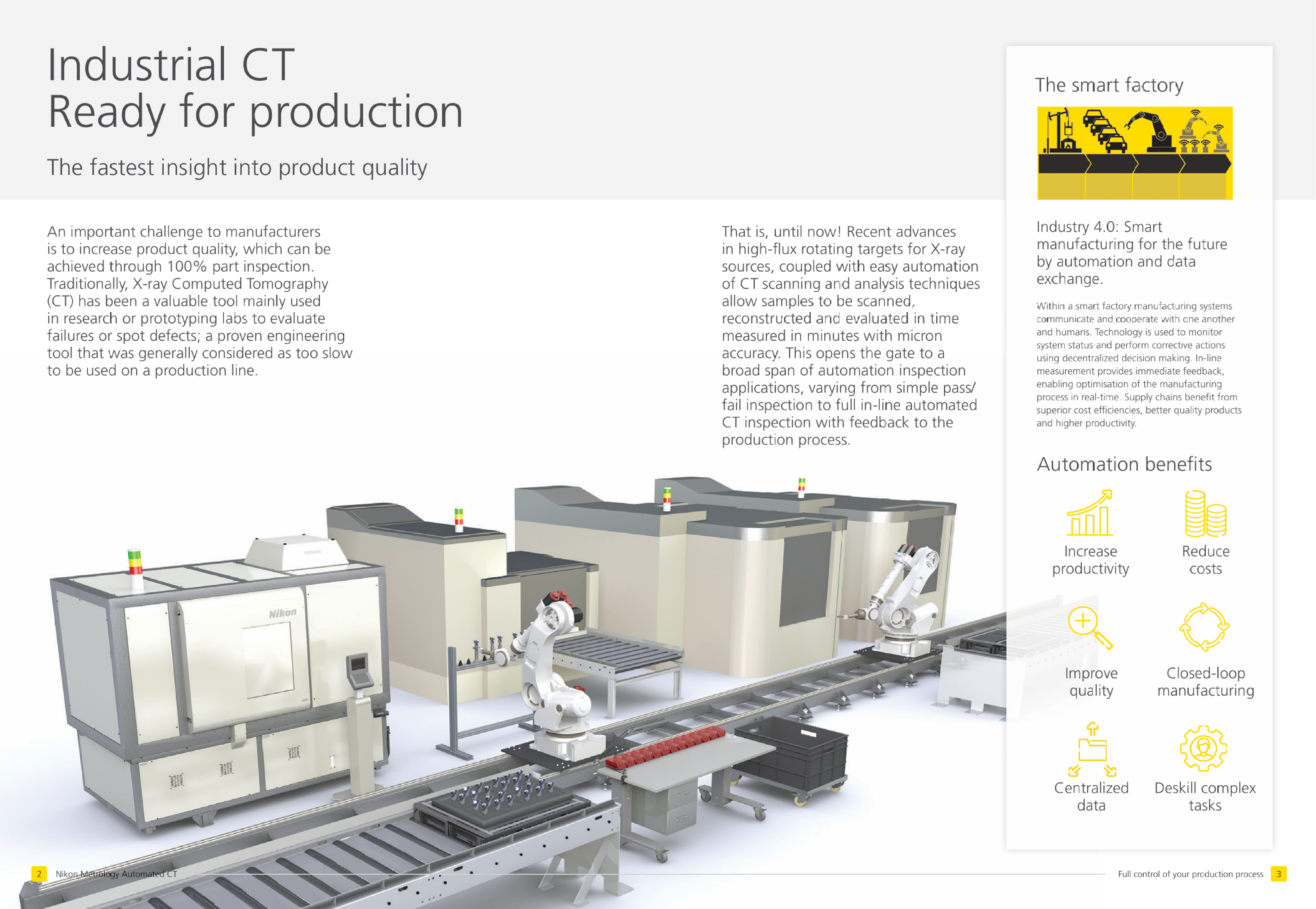 CT Industrial