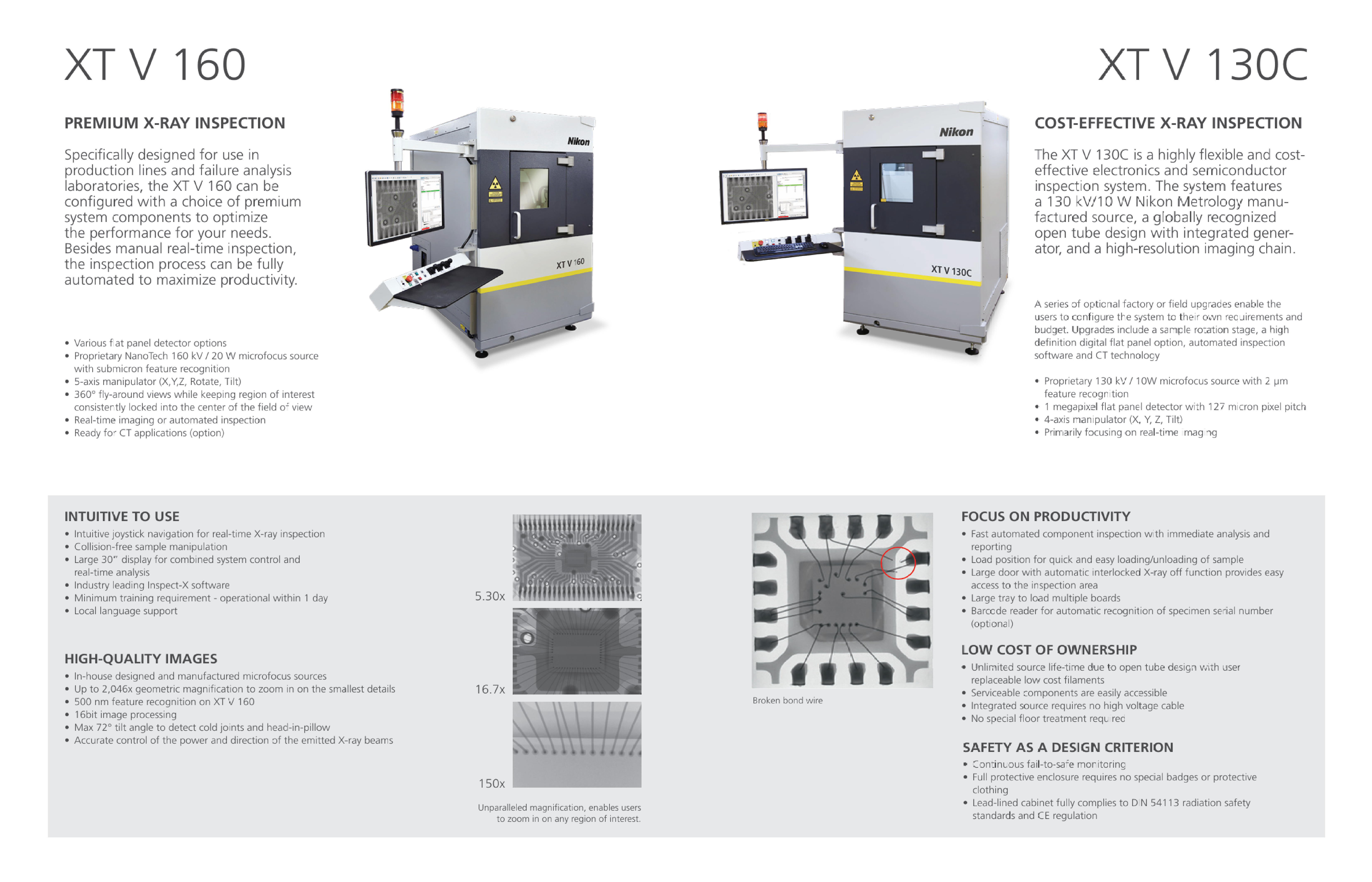 RX Componentes Eletronicos