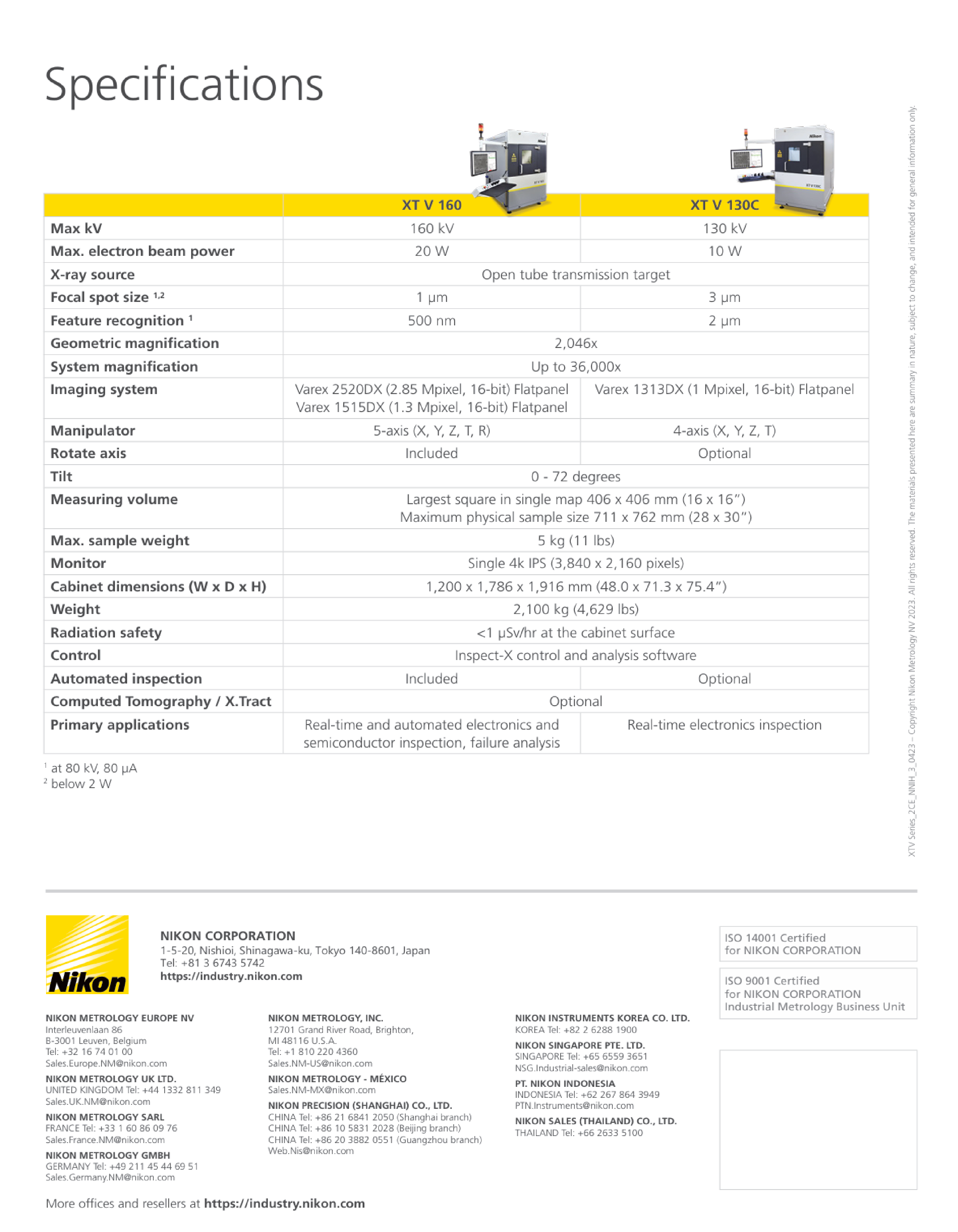 RX Componentes Eletronicos