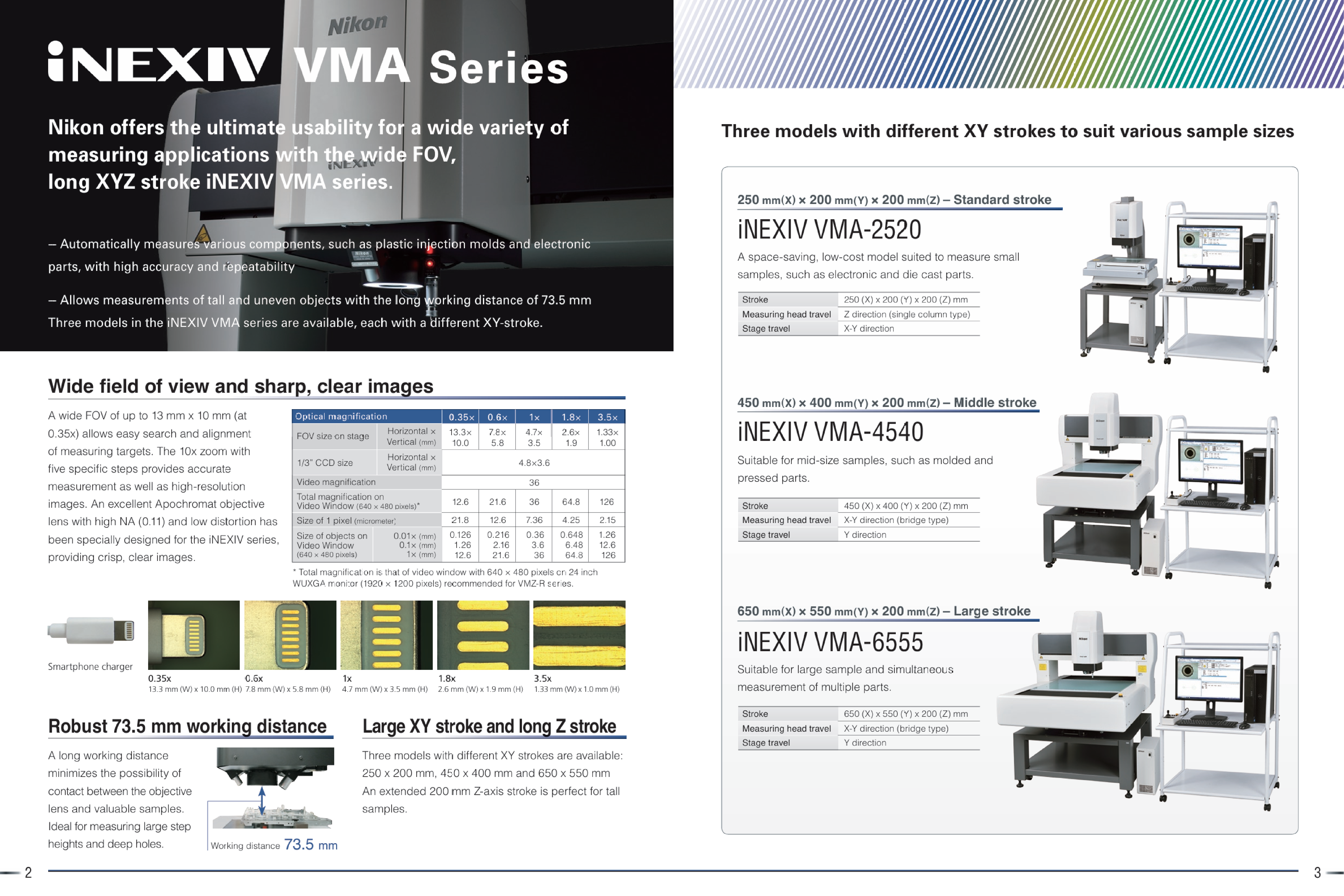 iNEXIV VMA Series