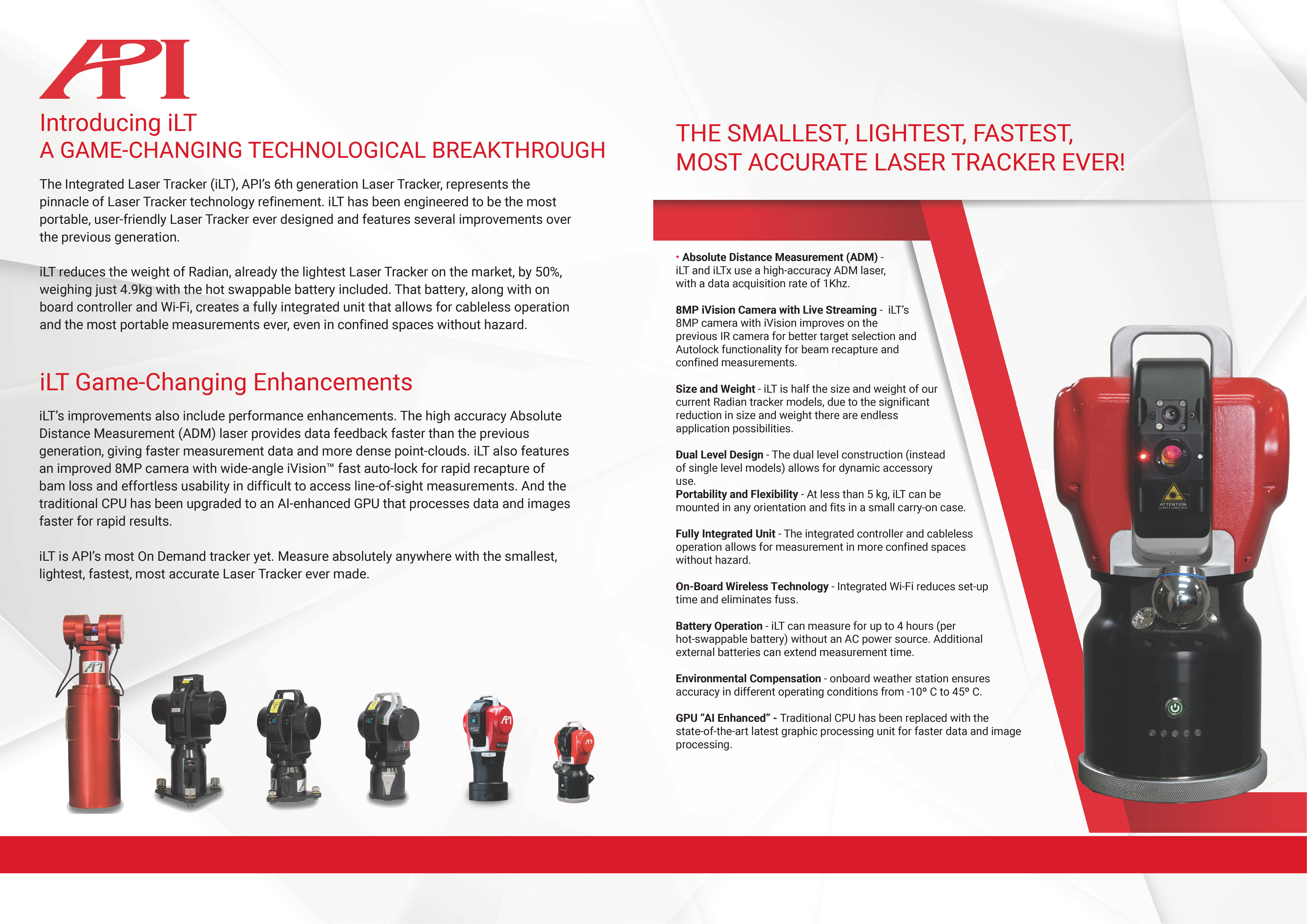 Laser Tracker
