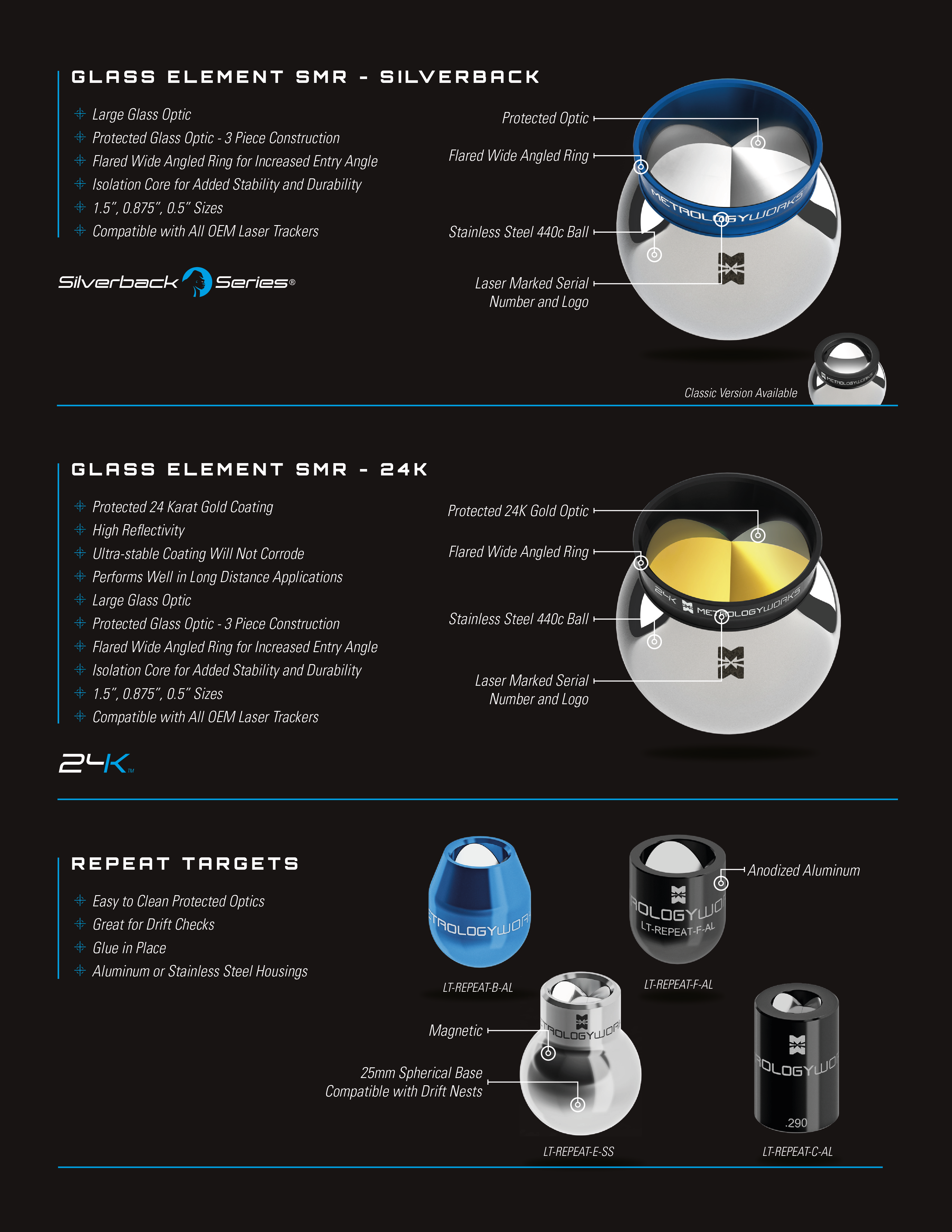 Acessorios Laser Tracker