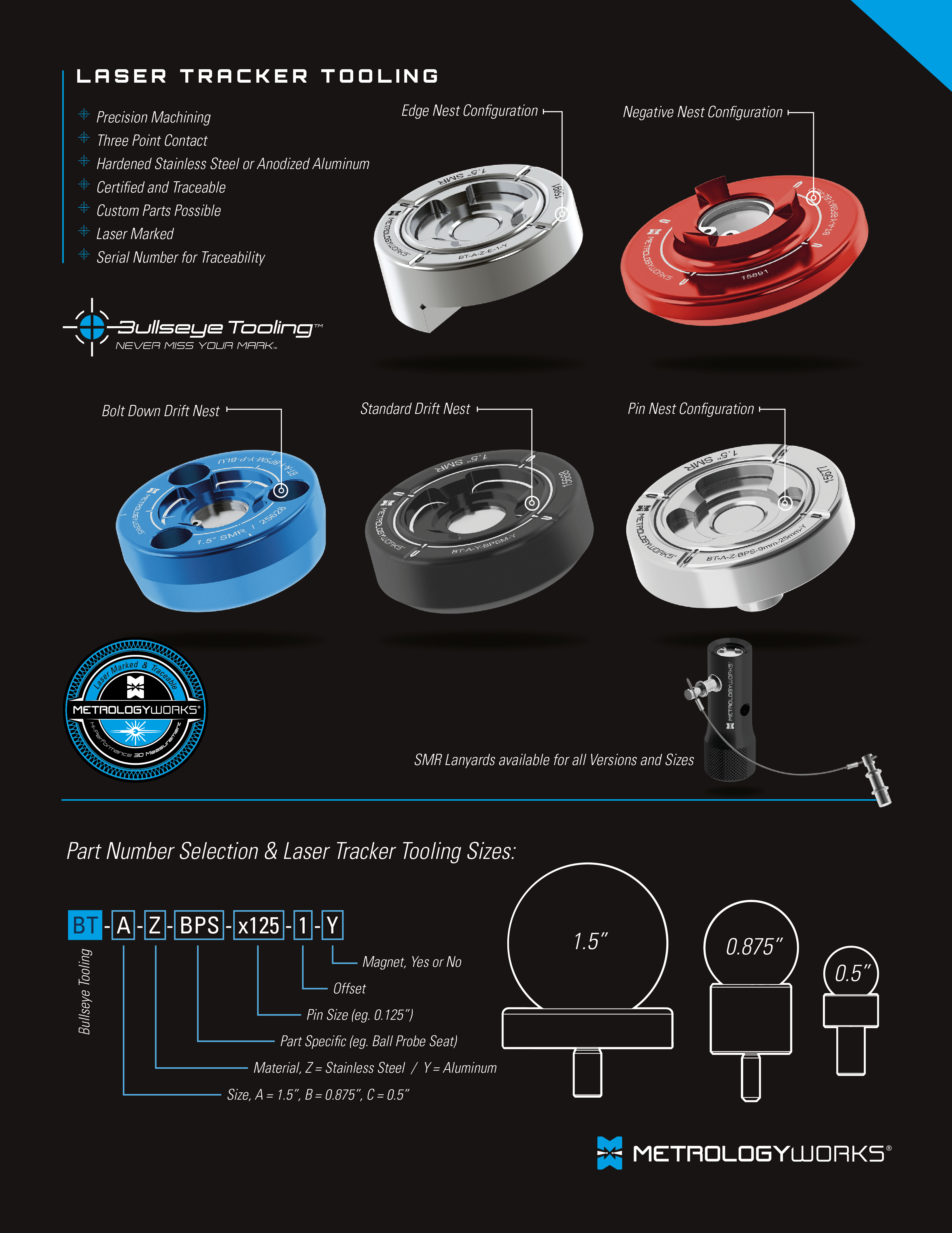 Acessorios Laser Tracker