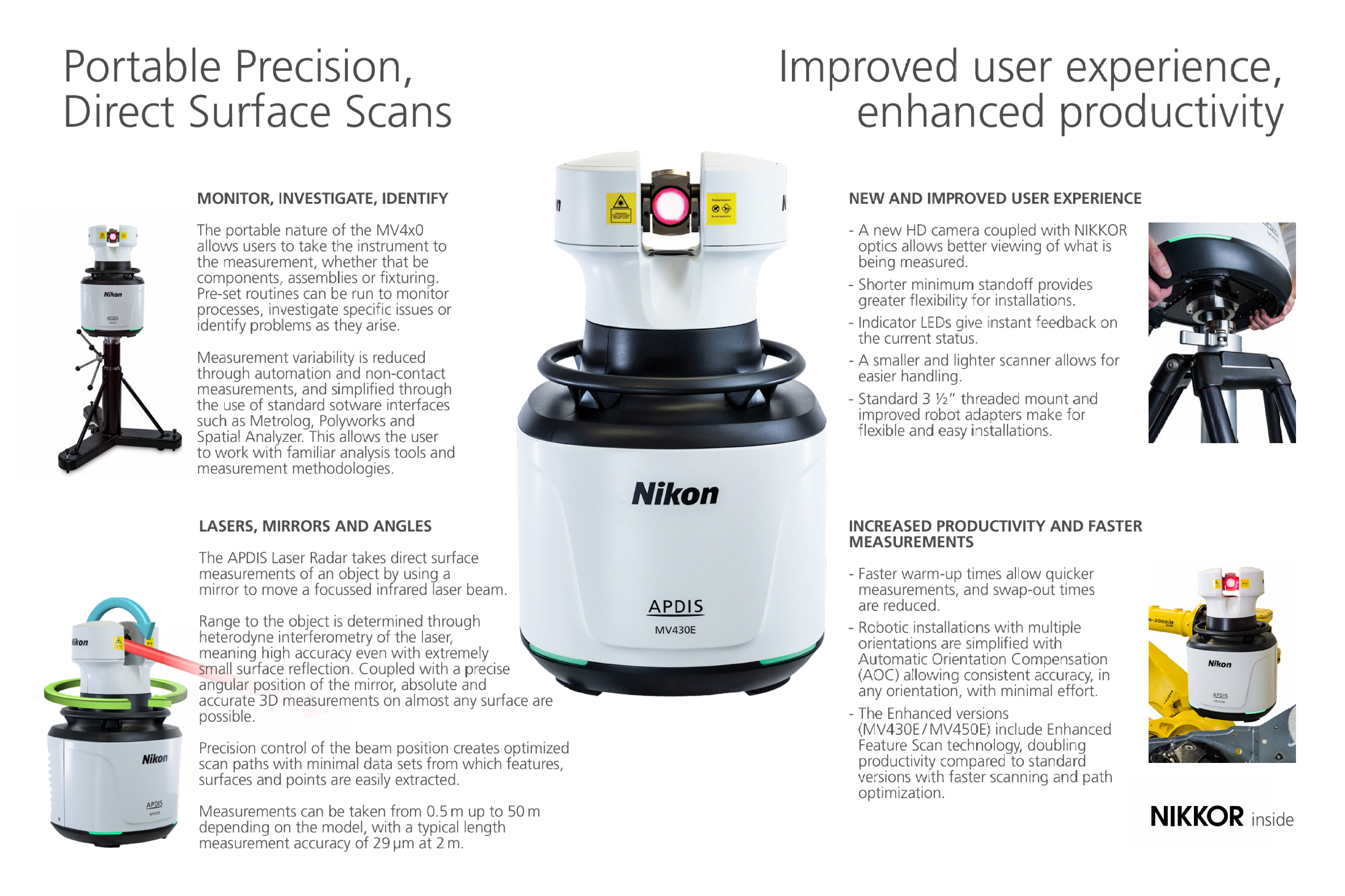 APDIS Laser Radar