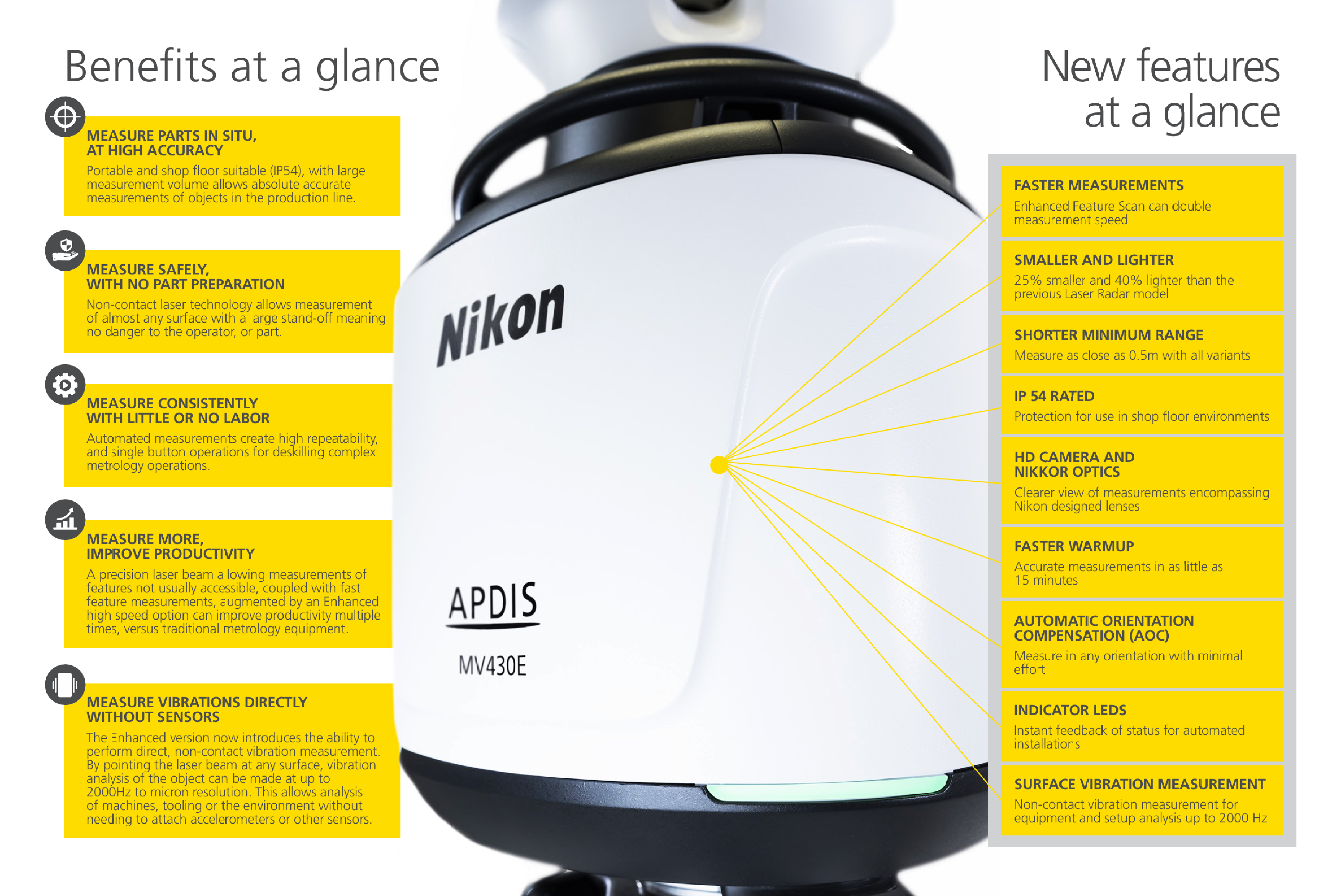 APDIS Laser Radar