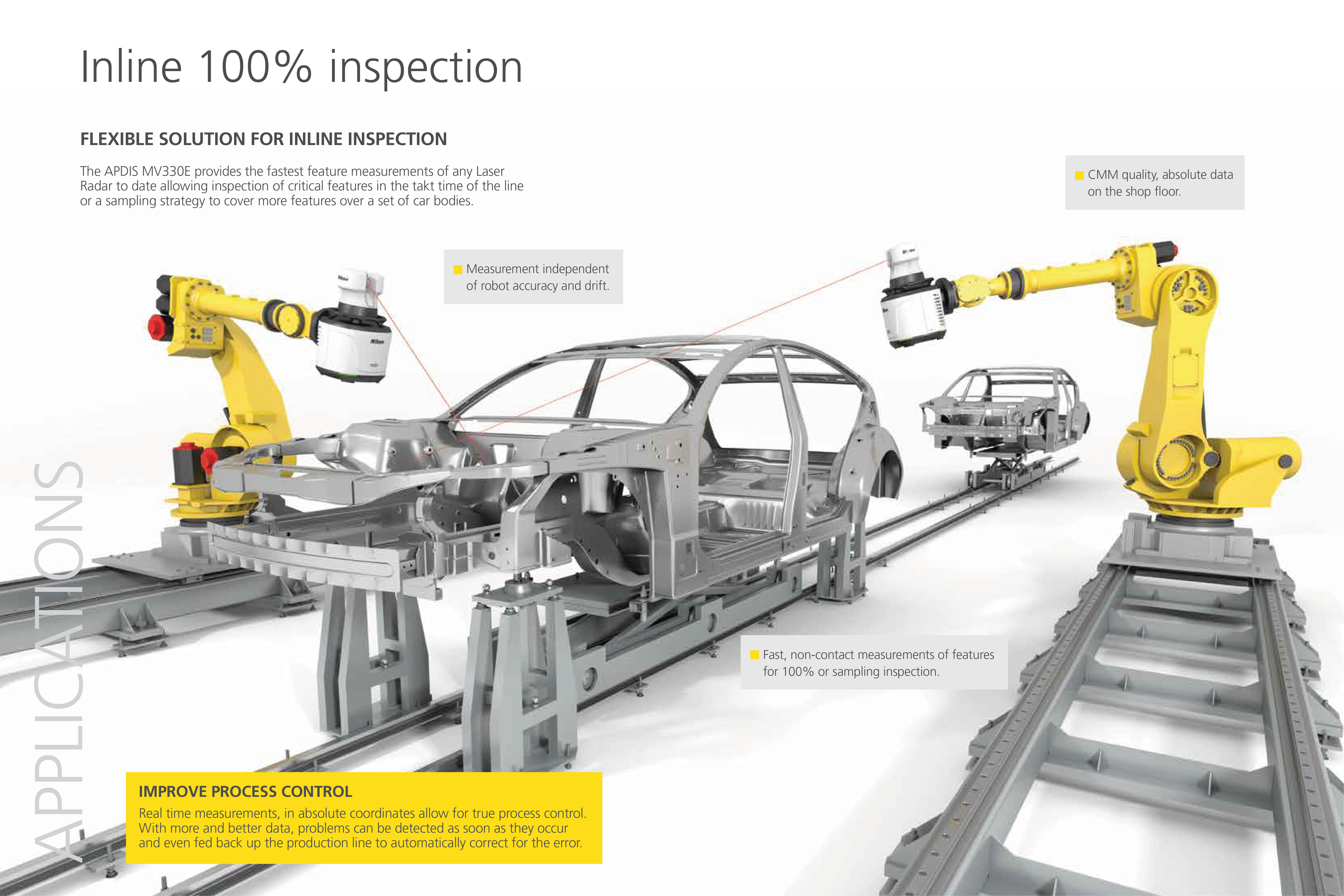 Robotica APDIS