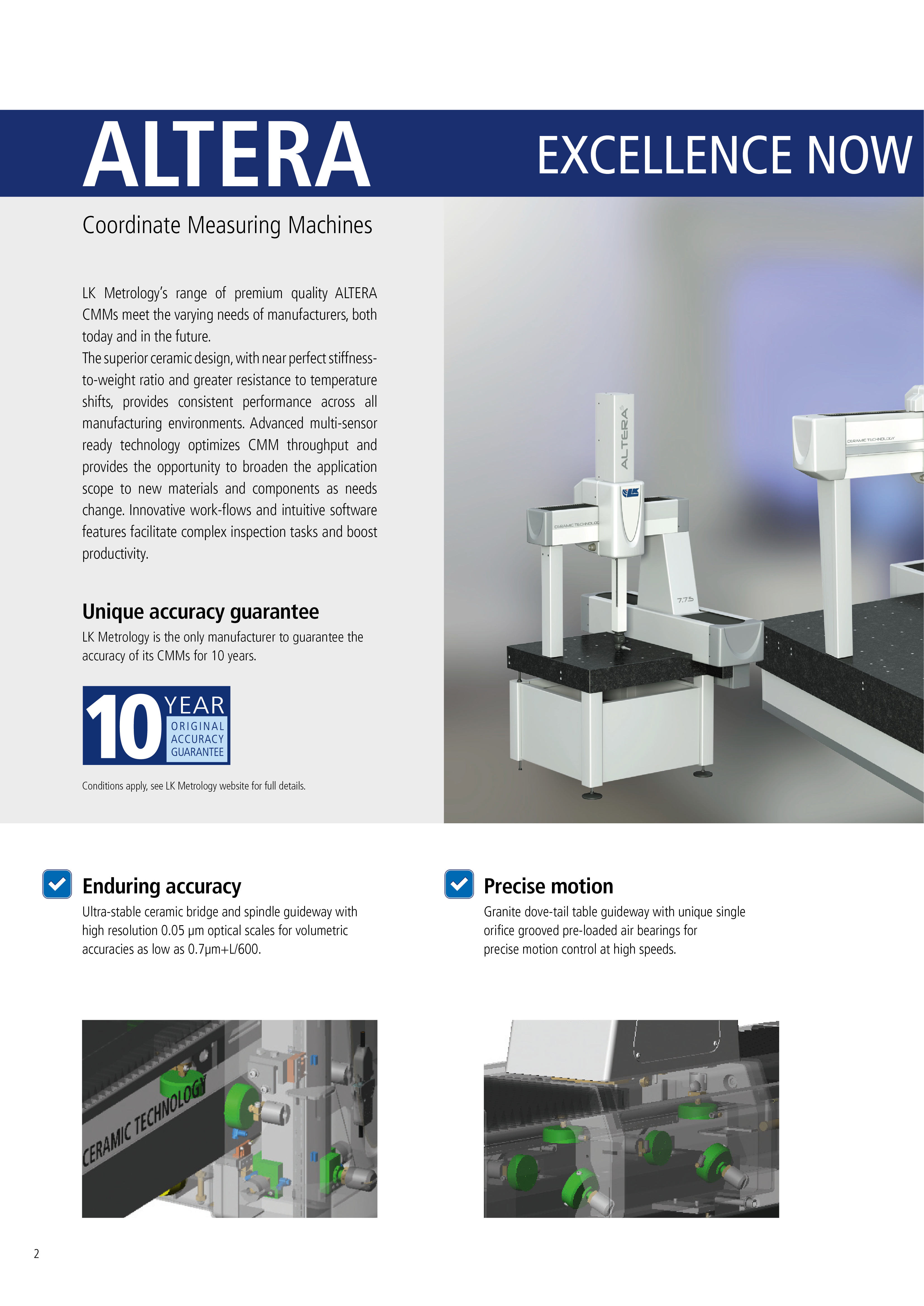 CMM em Producao