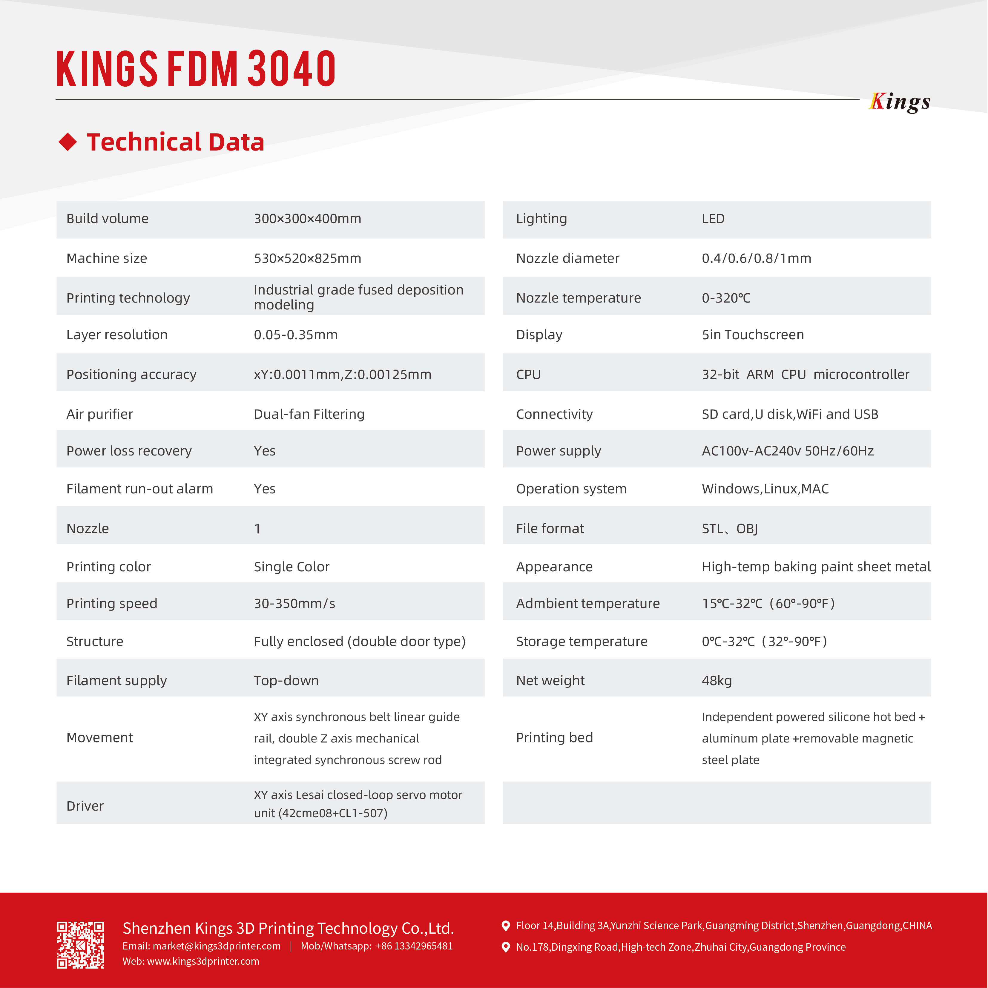 Impressoras 3D em FDM