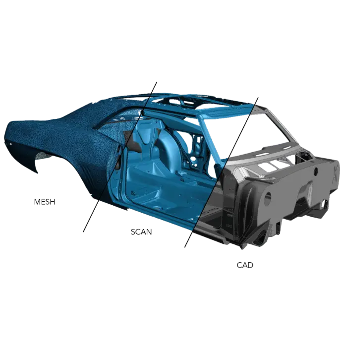 Digitalizacao 3D