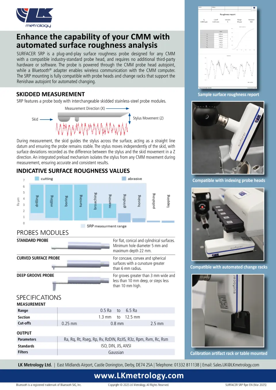 CMM Acessorios